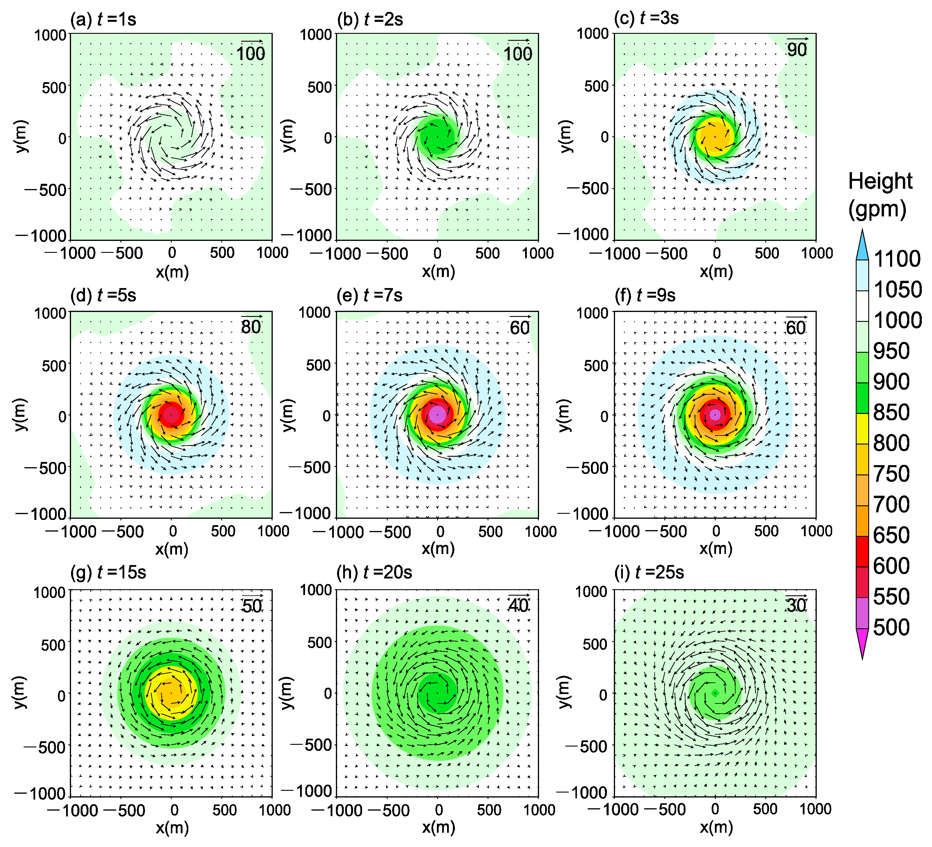 Atmosphere 16 00108 g004 Atmosphere 16 00108 g004