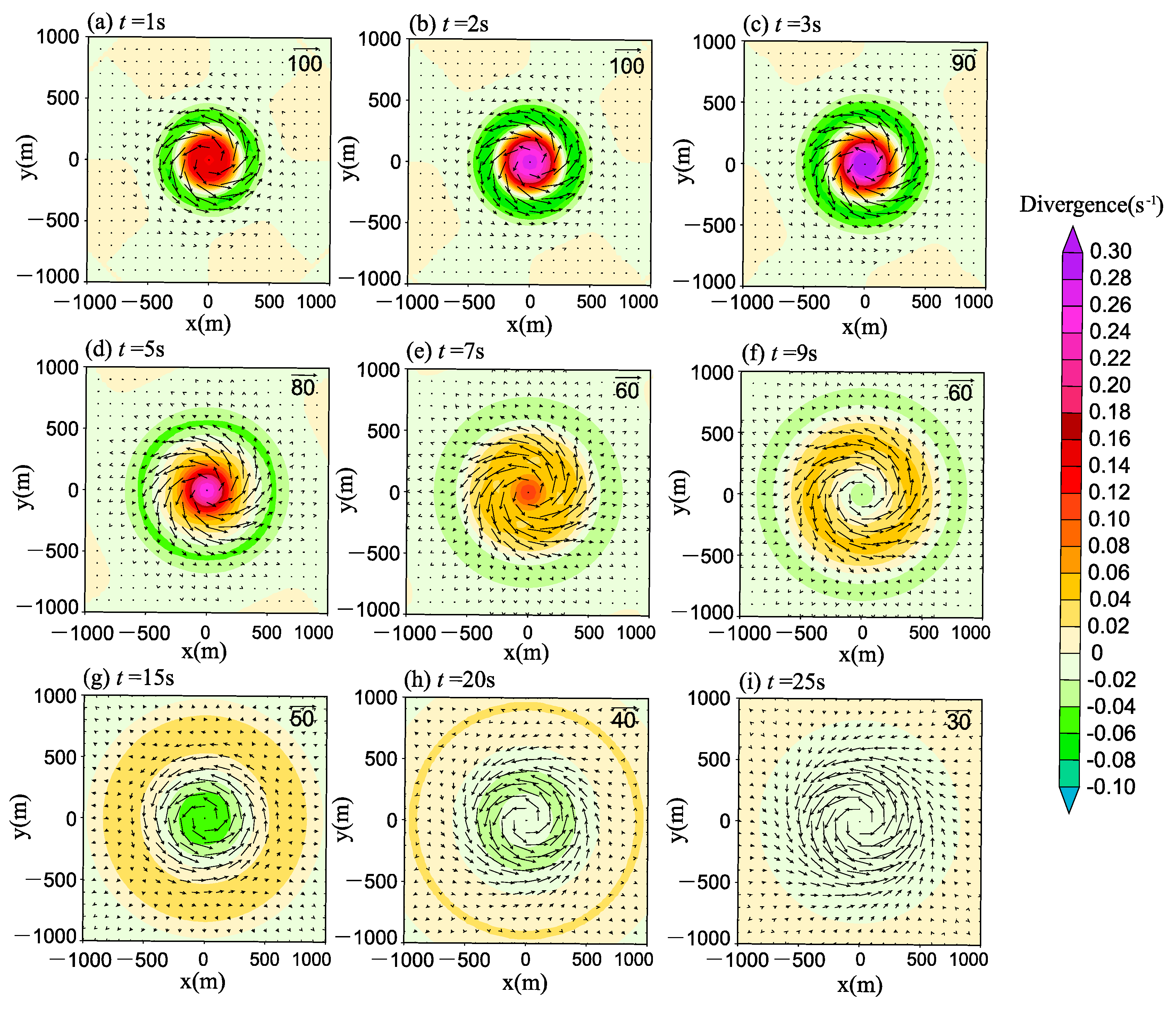 Atmosphere 16 00108 g008 Atmosphere 16 00108 g008