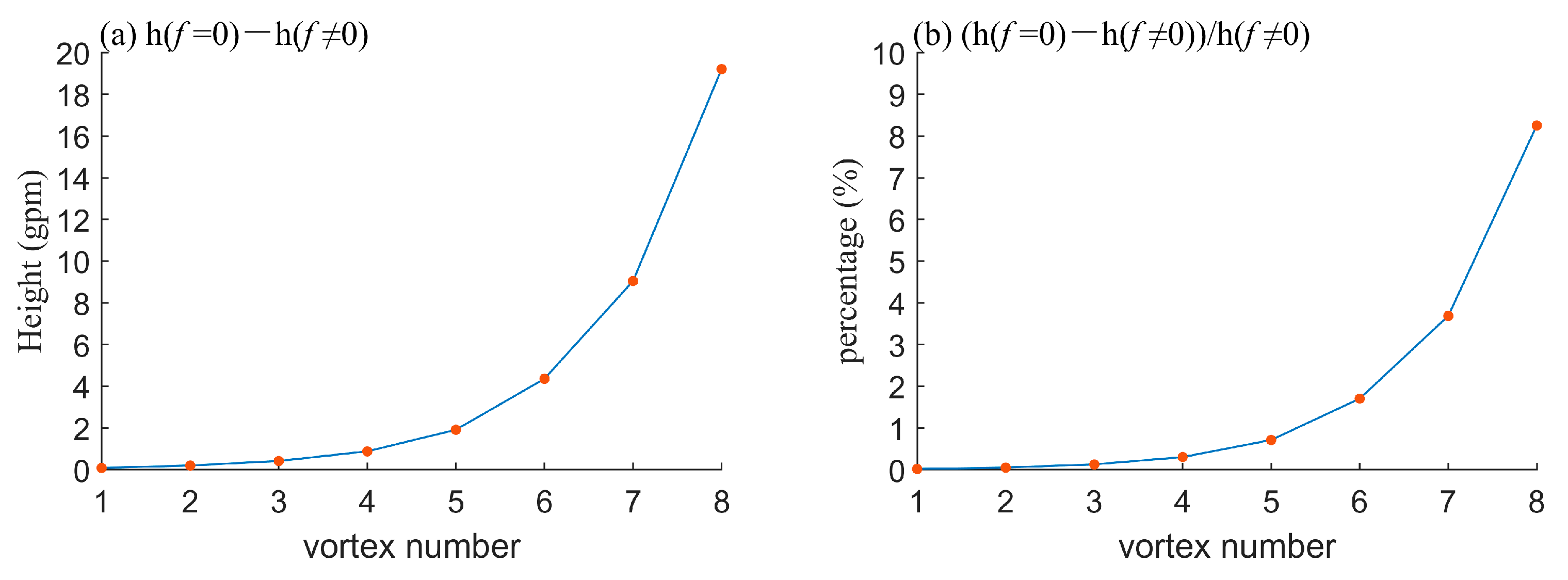 Atmosphere 16 00108 g013 Atmosphere 16 00108 g013