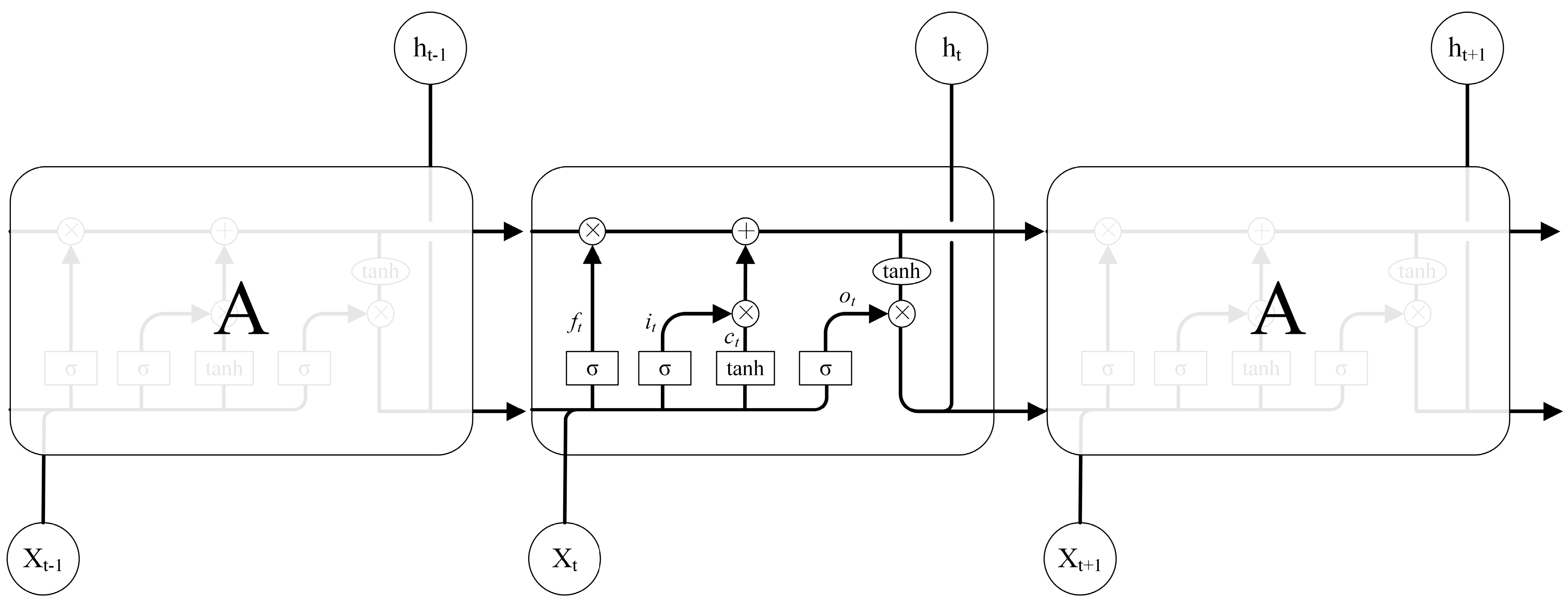 Atmosphere 16 00111 g002