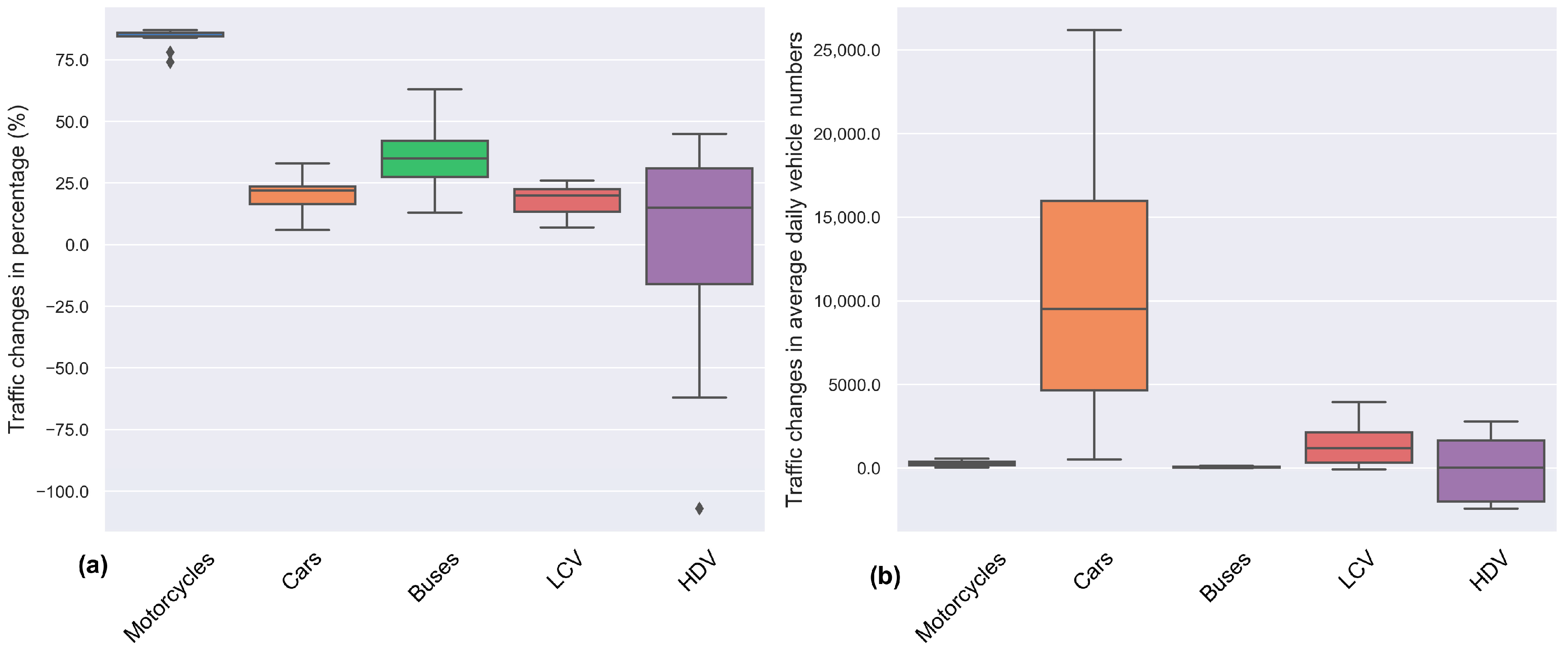 Atmosphere 16 00112 g004