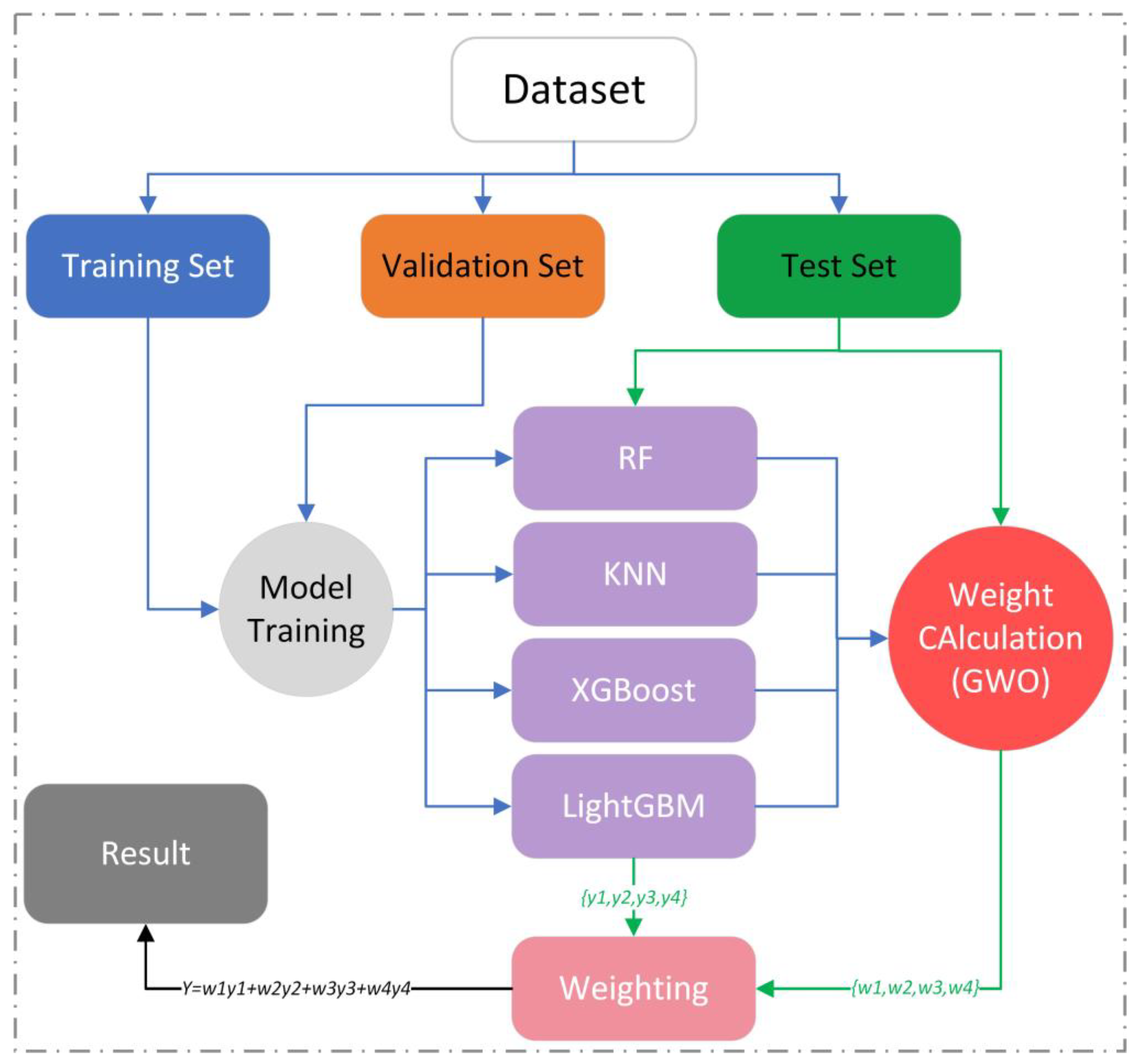 Atmosphere 16 00114 g004