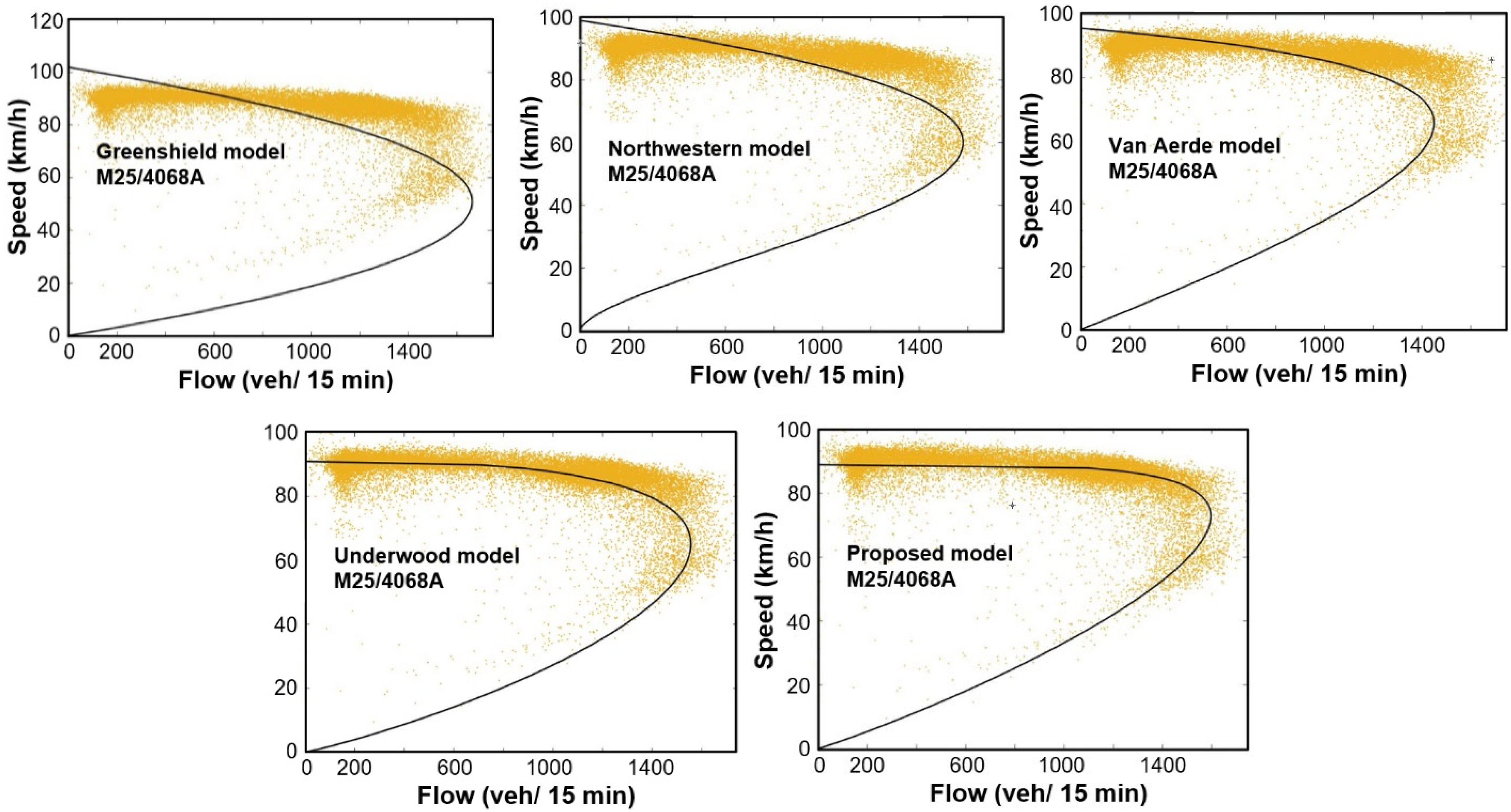 Atmosphere 16 00117 g004a Atmosphere 16 00117 g004a
