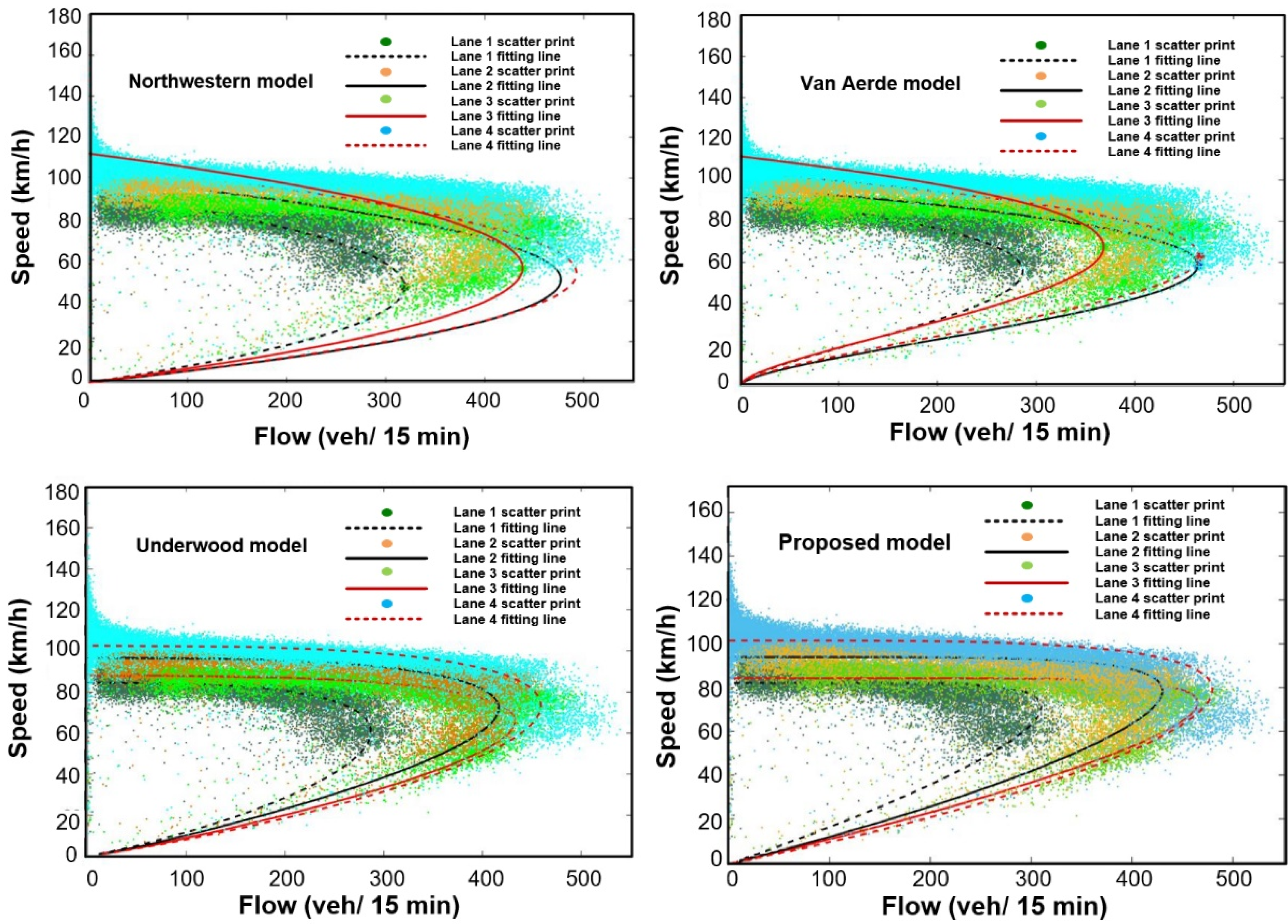 Atmosphere 16 00117 g005 Atmosphere 16 00117 g005