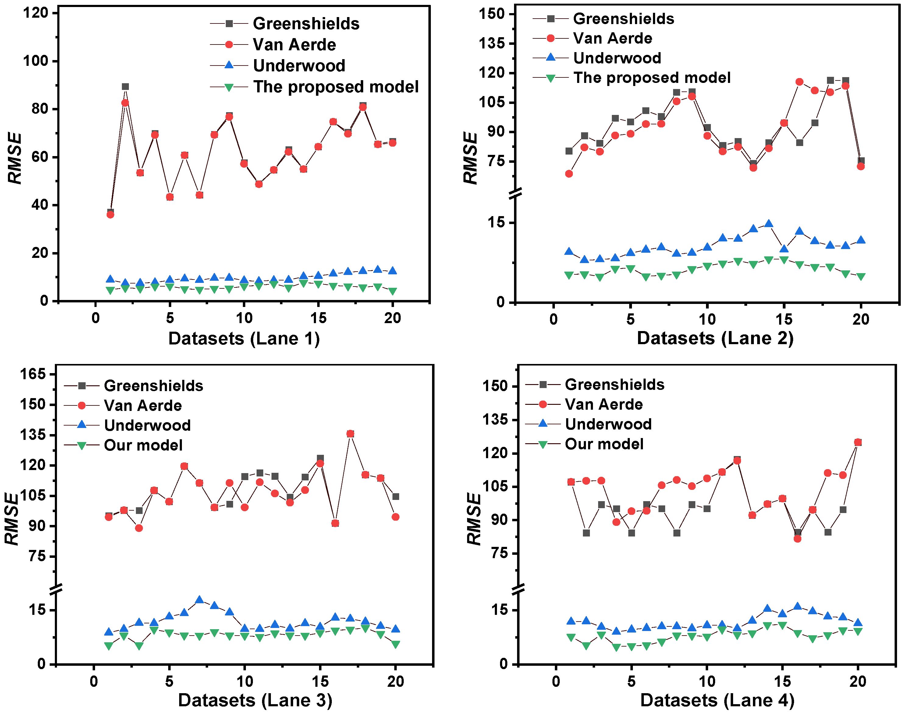 Atmosphere 16 00117 g007 Atmosphere 16 00117 g007