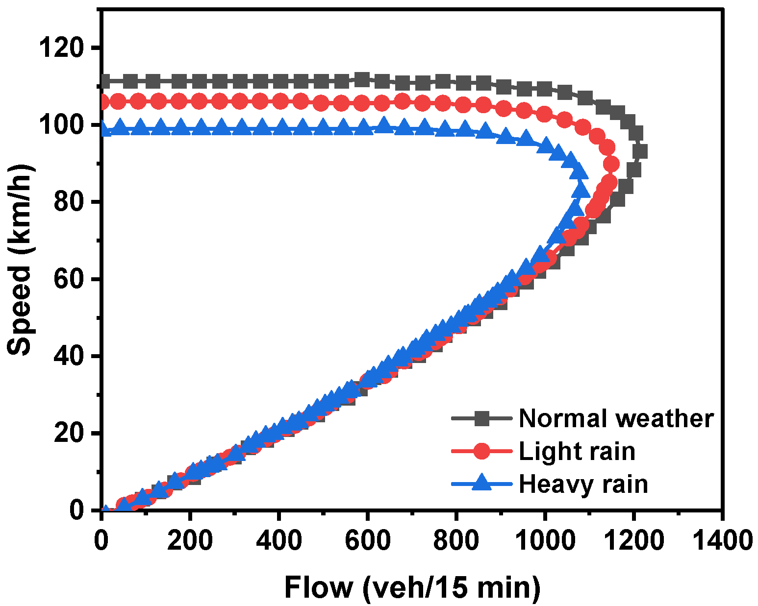 Atmosphere 16 00117 g008 Atmosphere 16 00117 g008