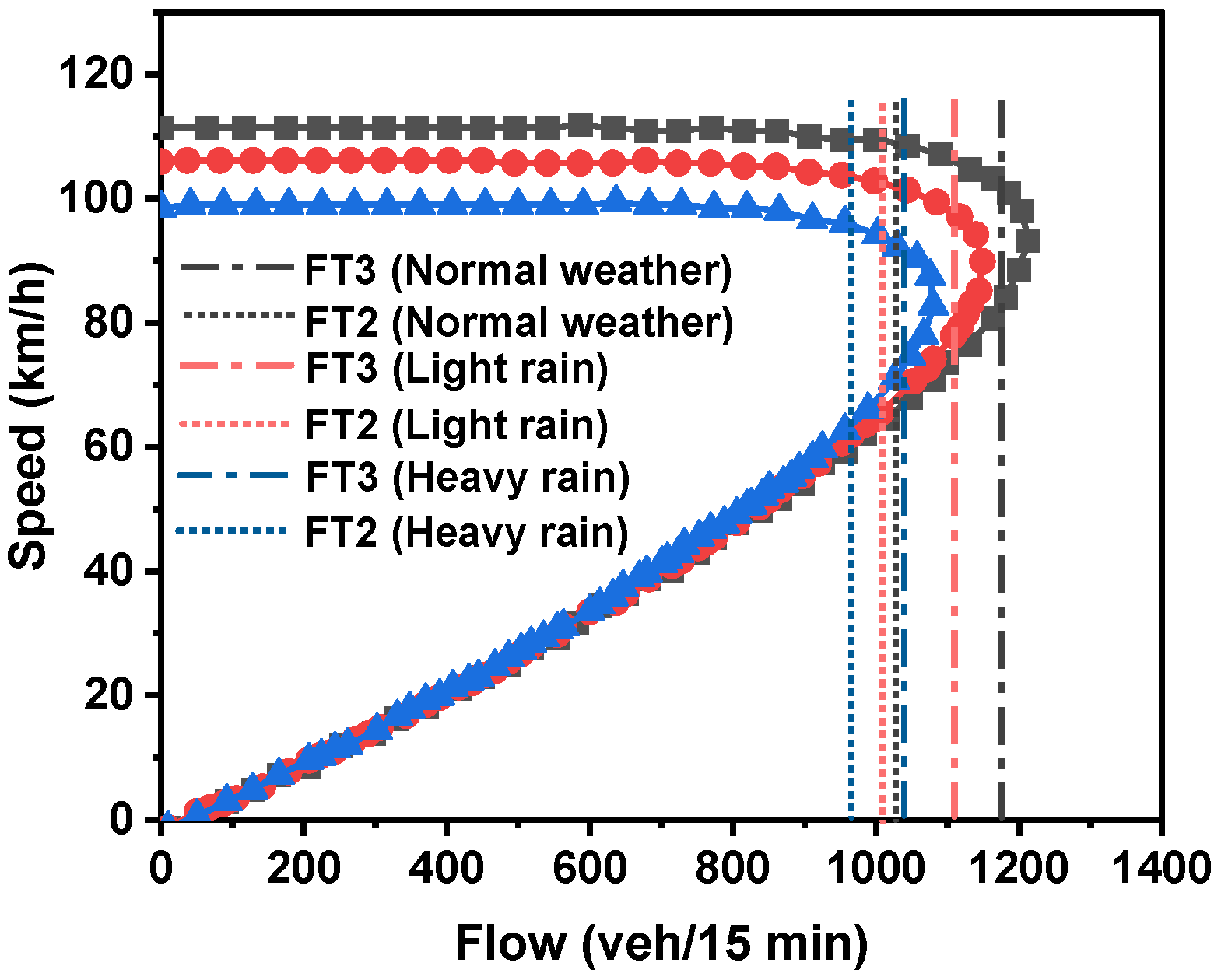Atmosphere 16 00117 g009 Atmosphere 16 00117 g009
