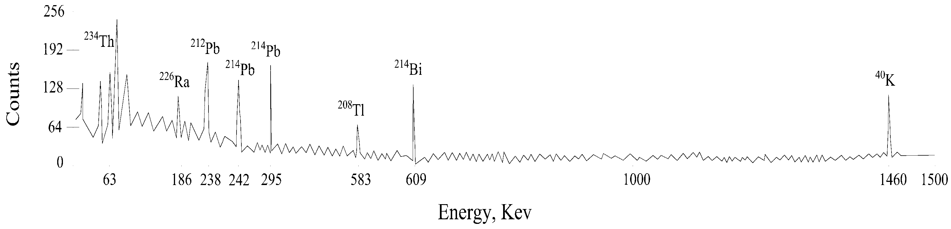 Atmosphere 16 00125 g002