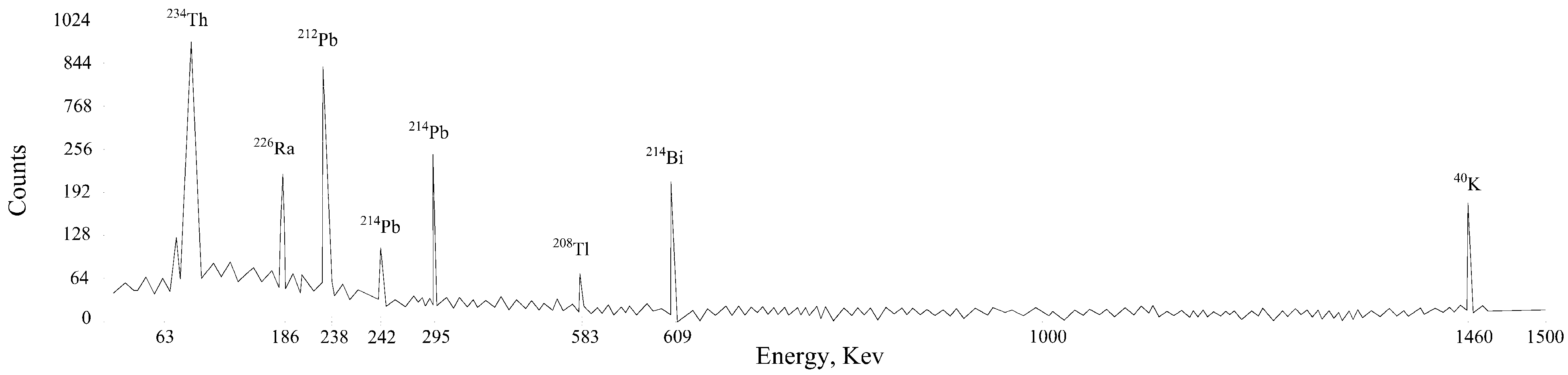 Atmosphere 16 00125 g003