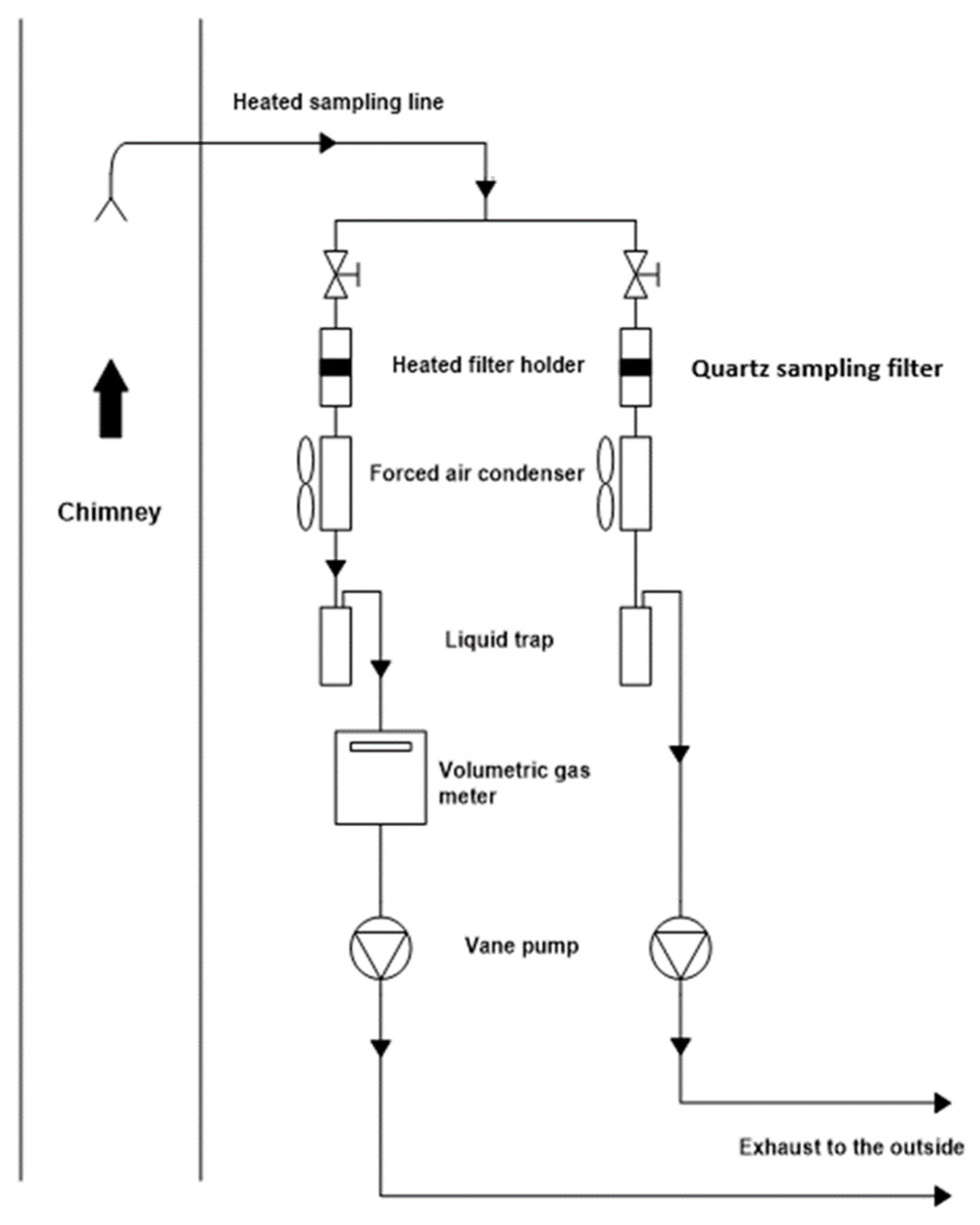 Atmosphere 16 00126 g001