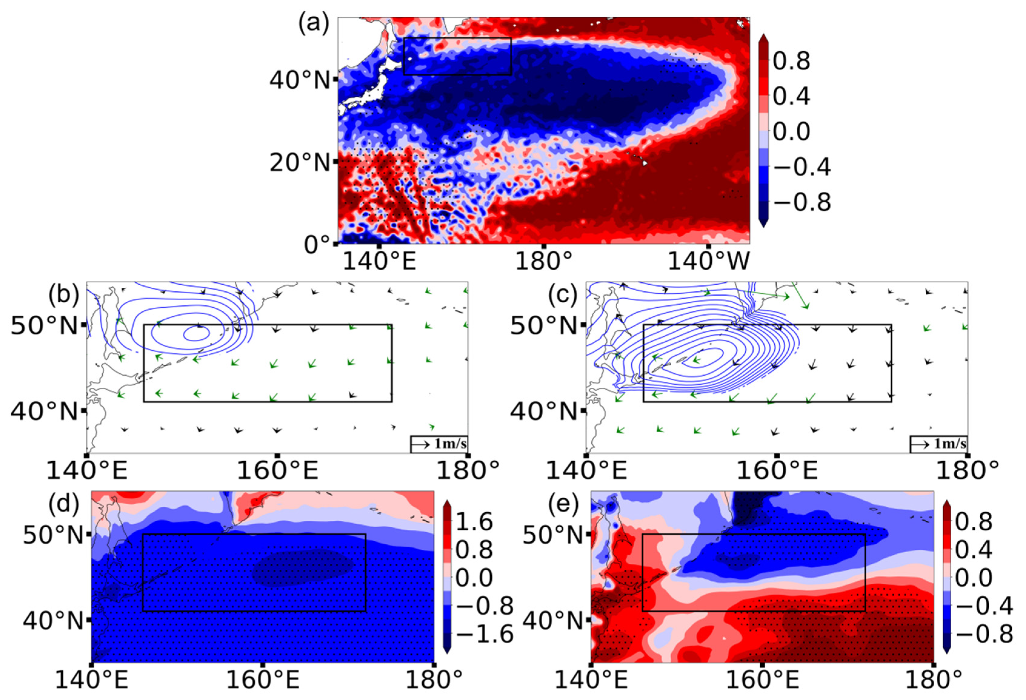 Atmosphere 16 00130 g005