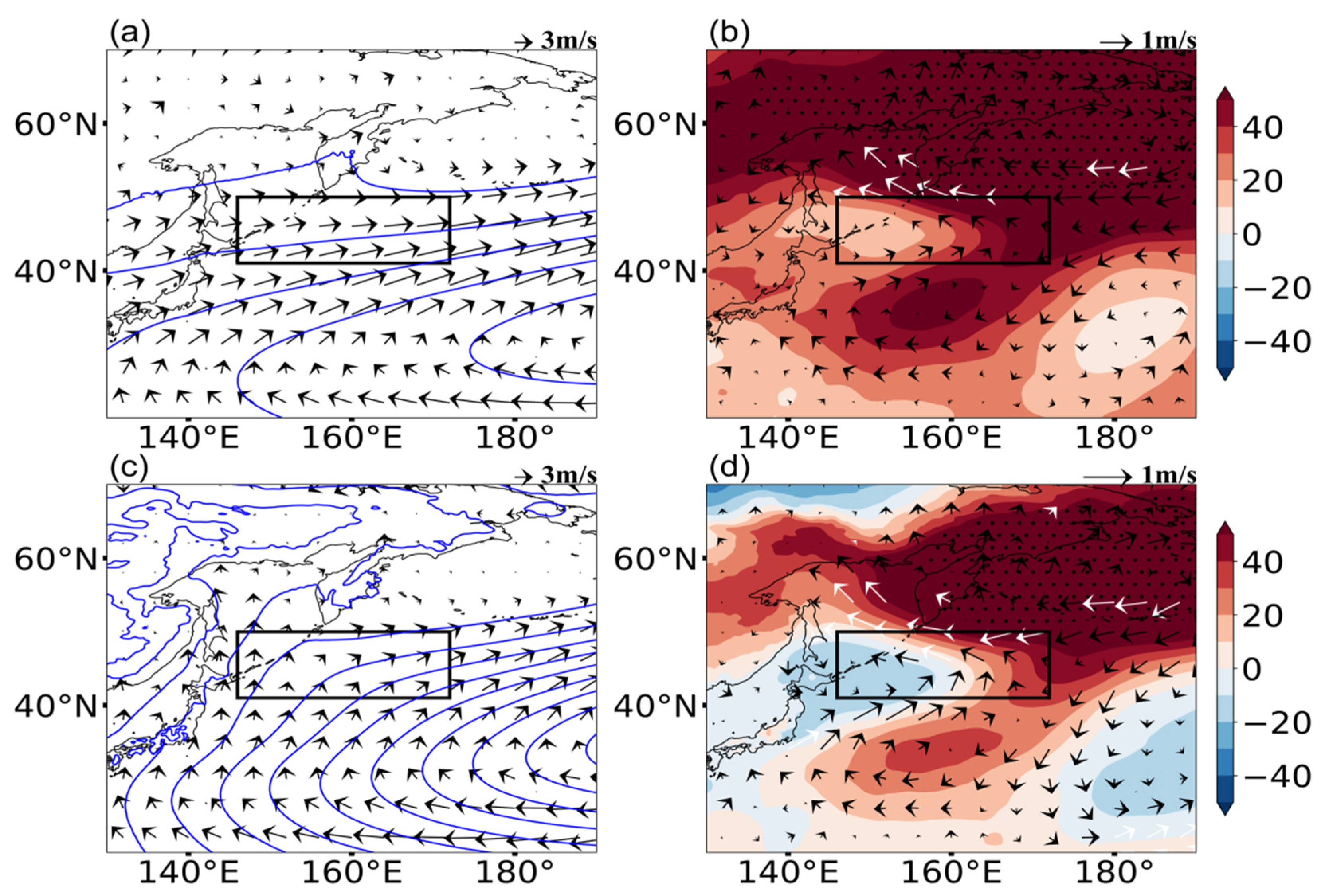 Atmosphere 16 00130 g006