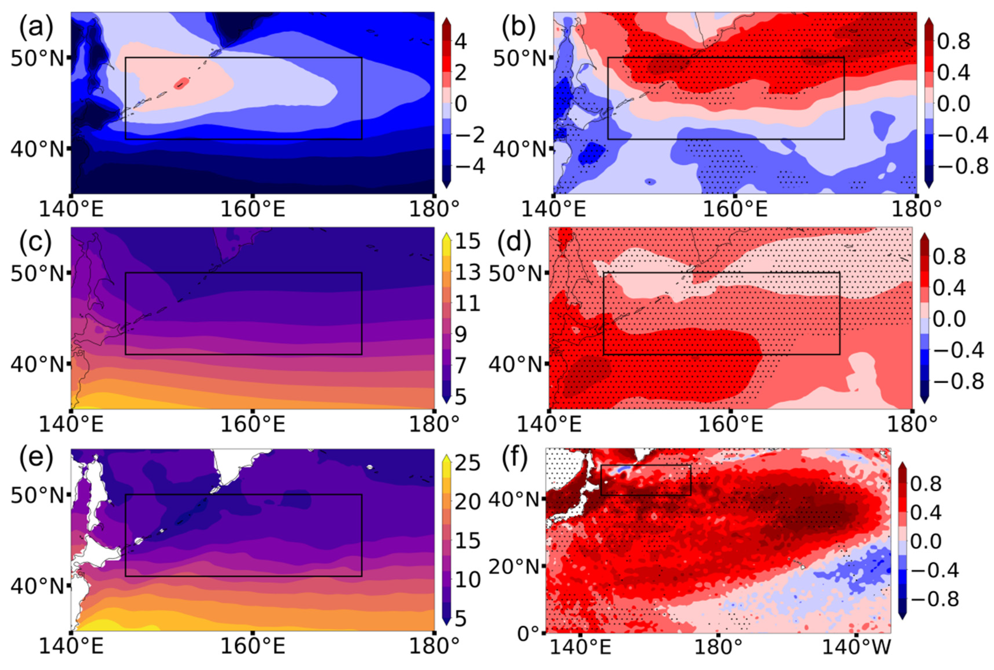 Atmosphere 16 00130 g007