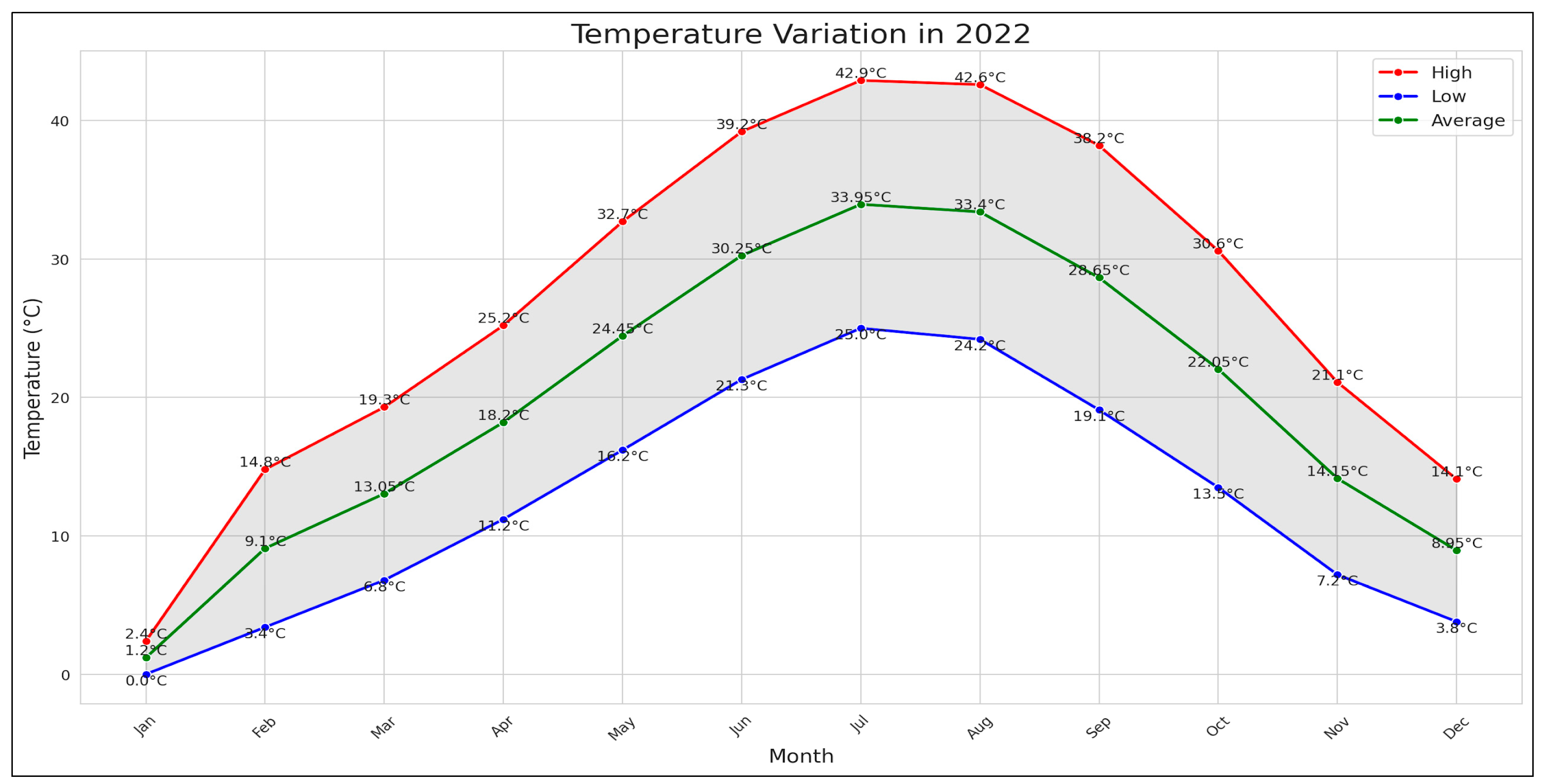 Atmosphere 16 00135 g006a
