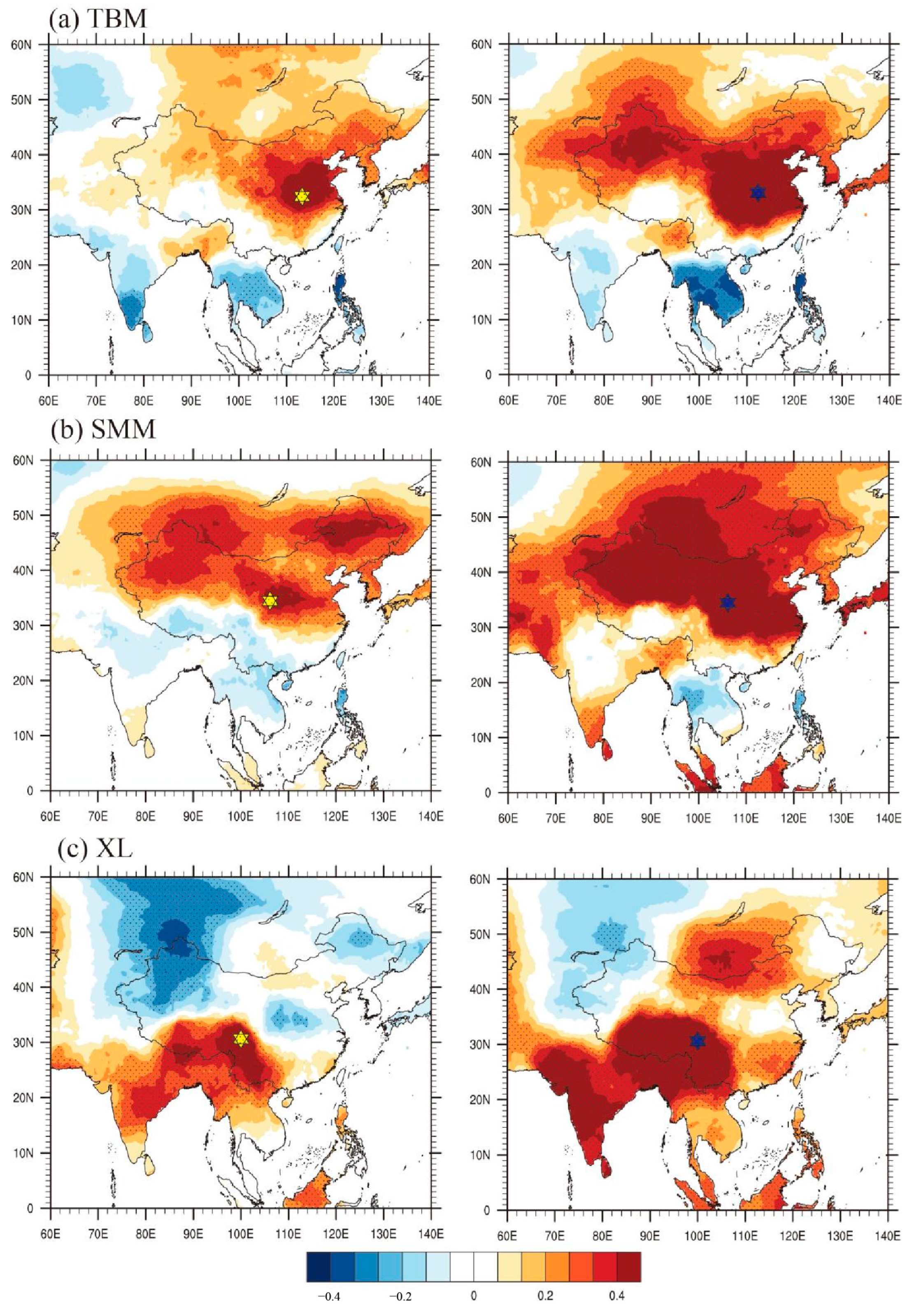 Atmosphere 16 00137 g006