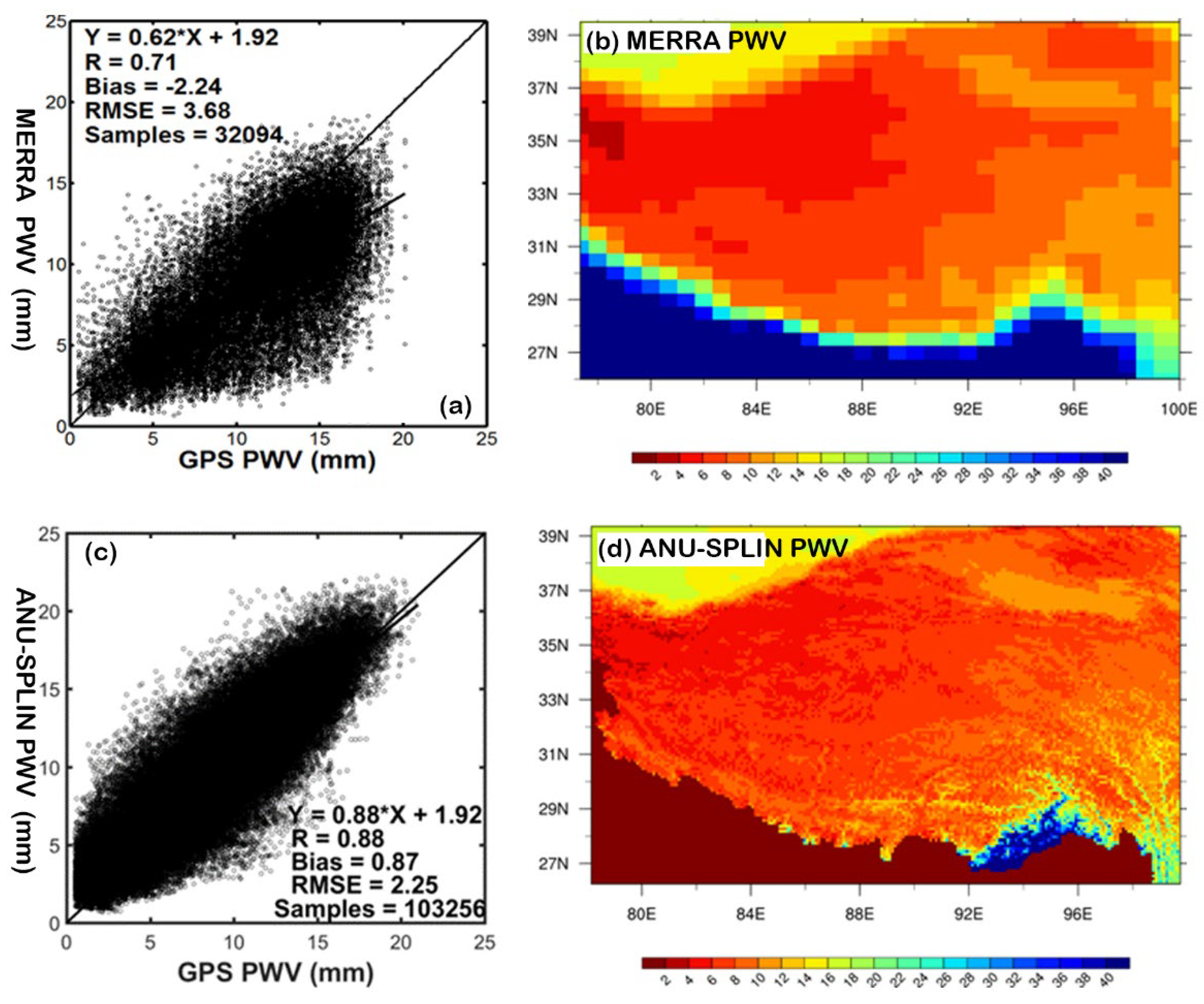 Atmosphere 16 00139 g001