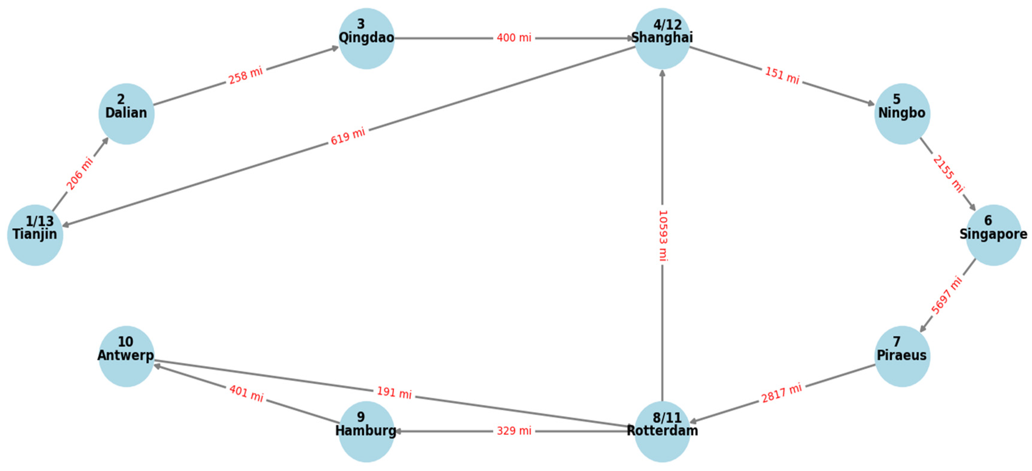 Atmosphere 16 00141 g001