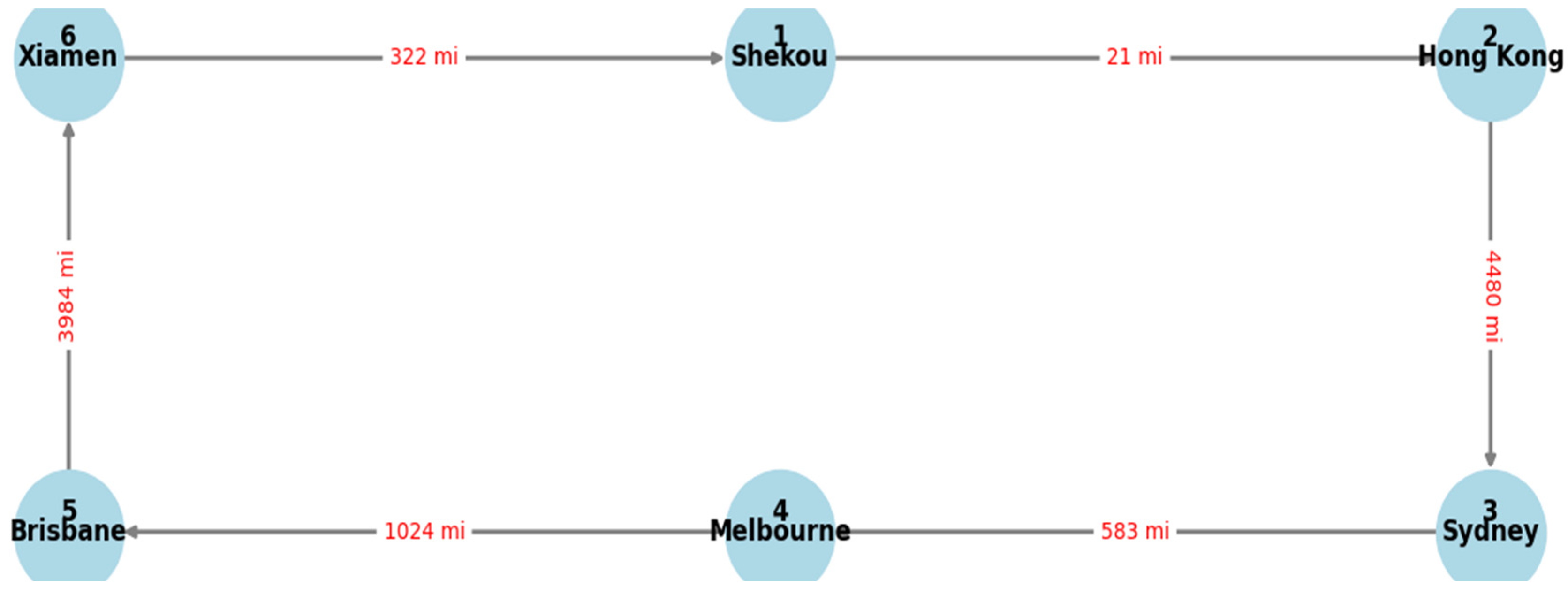 Atmosphere 16 00141 g002