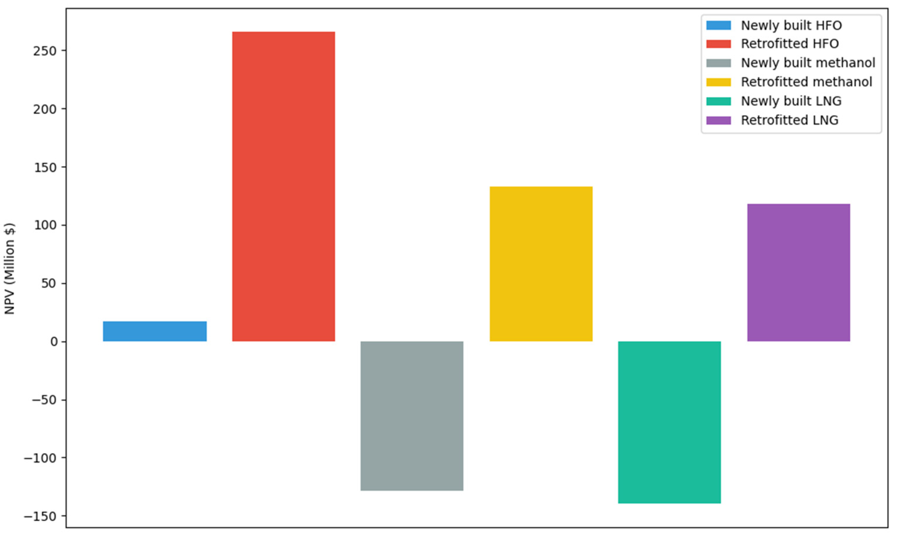 Atmosphere 16 00141 g006