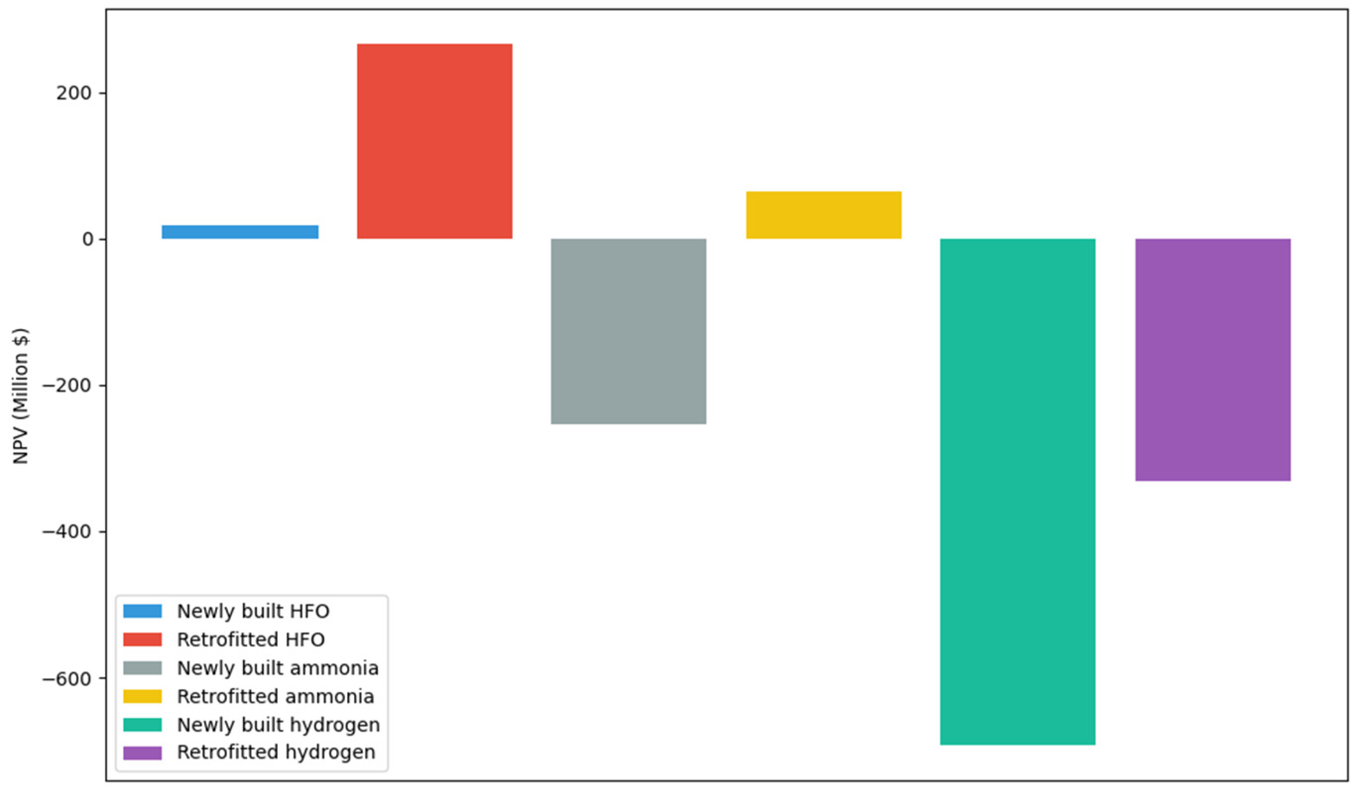Atmosphere 16 00141 g008