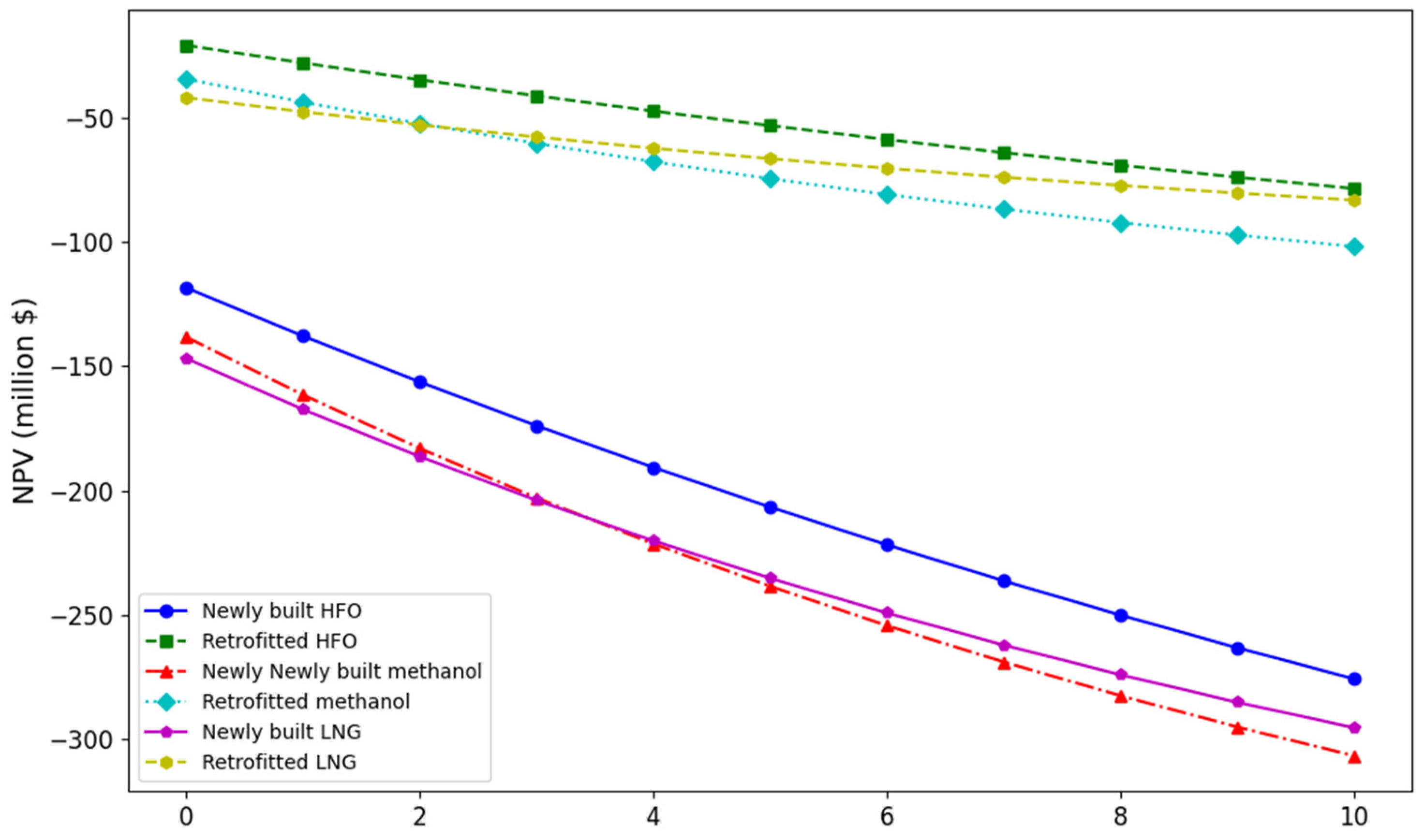 Atmosphere 16 00141 g009