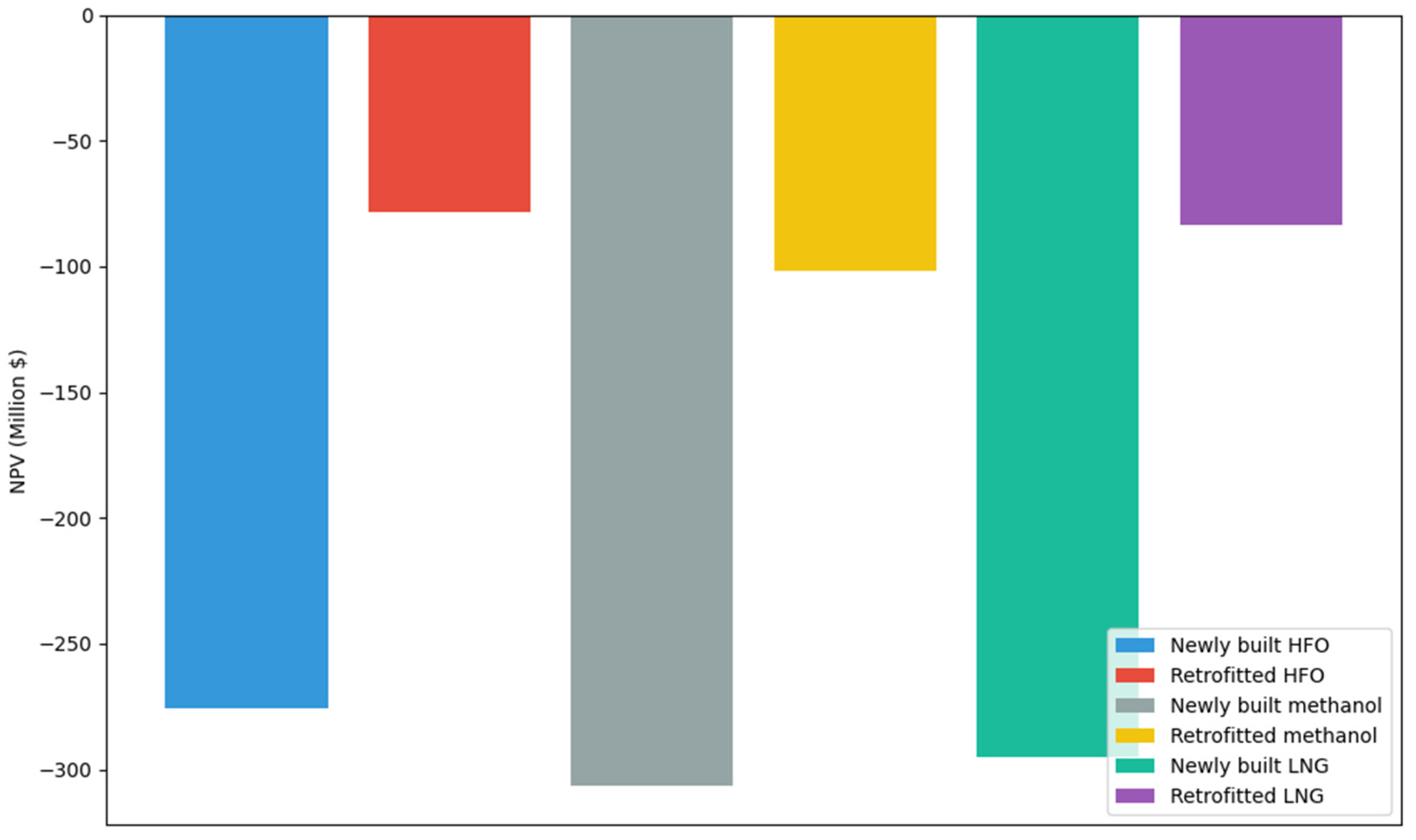 Atmosphere 16 00141 g010