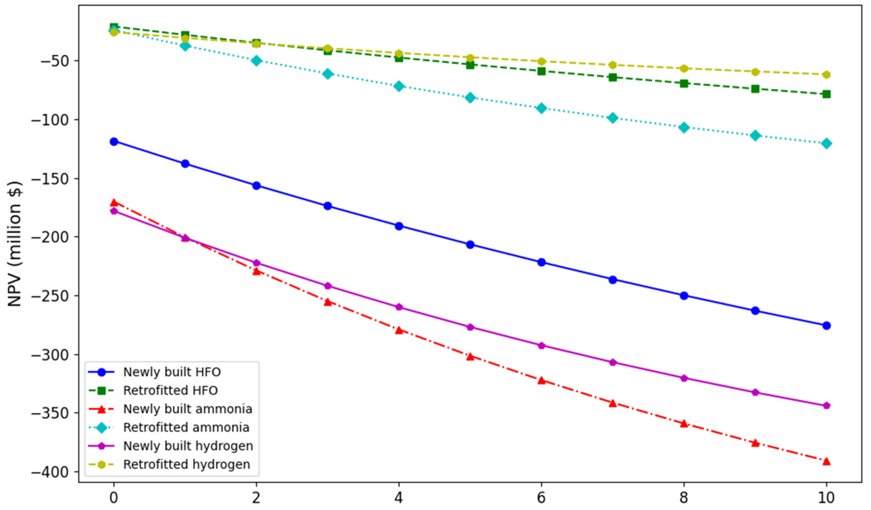 Atmosphere 16 00141 g011