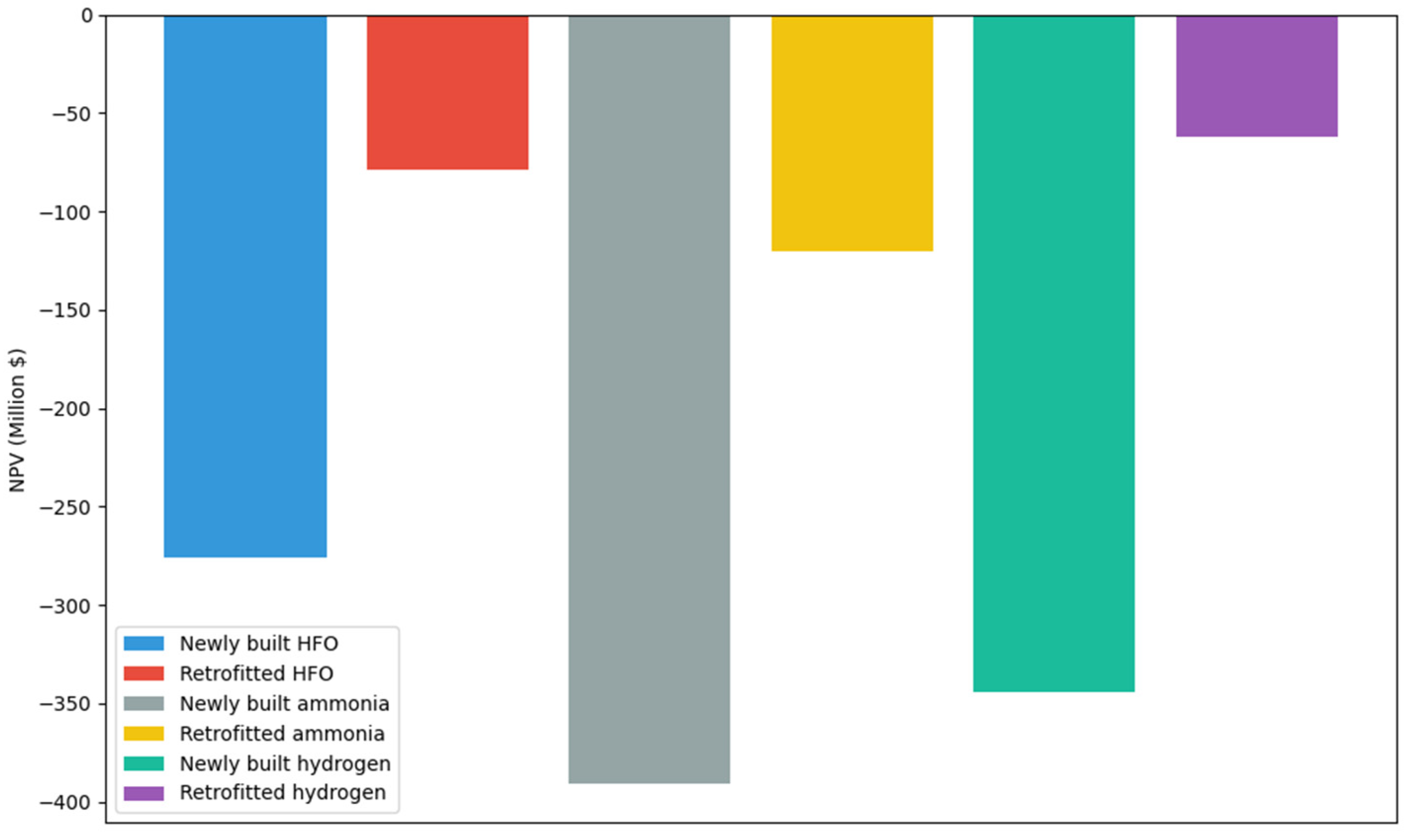 Atmosphere 16 00141 g012