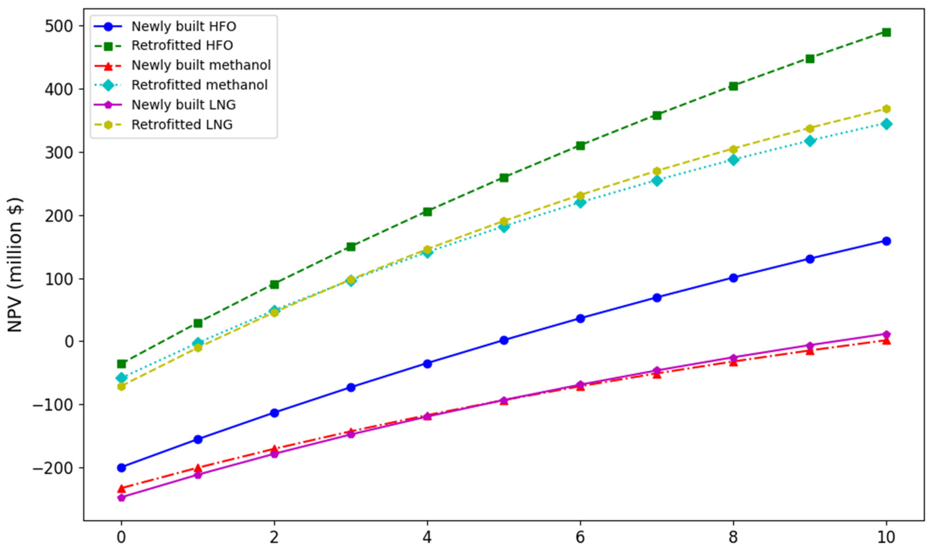 Atmosphere 16 00141 g013