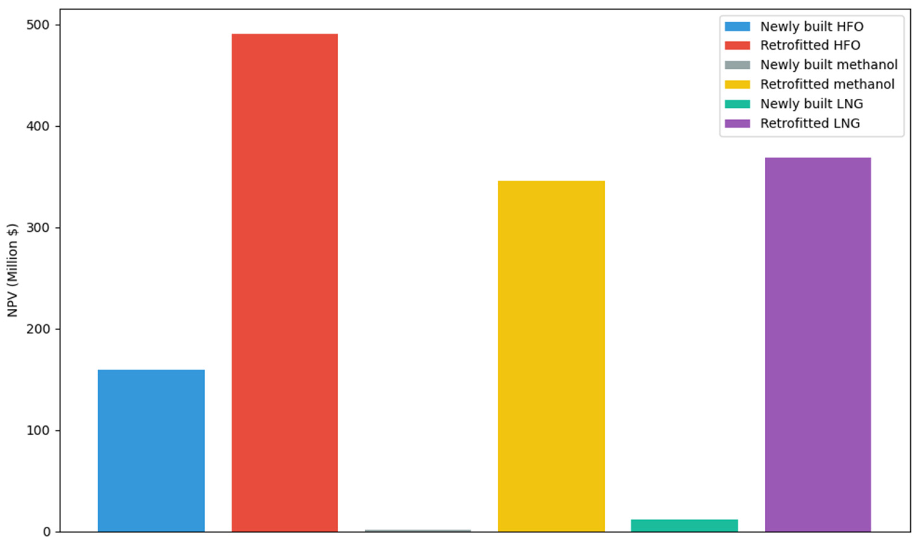 Atmosphere 16 00141 g014