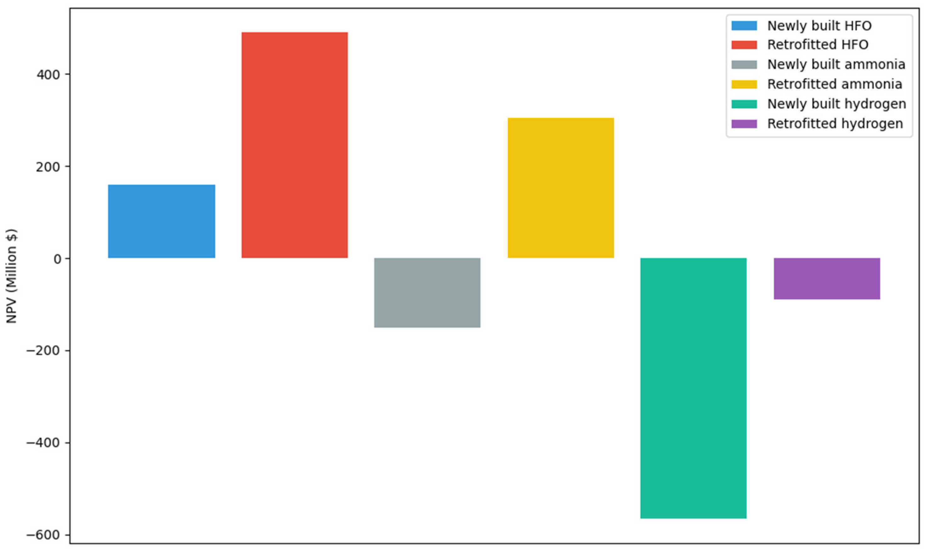 Atmosphere 16 00141 g016