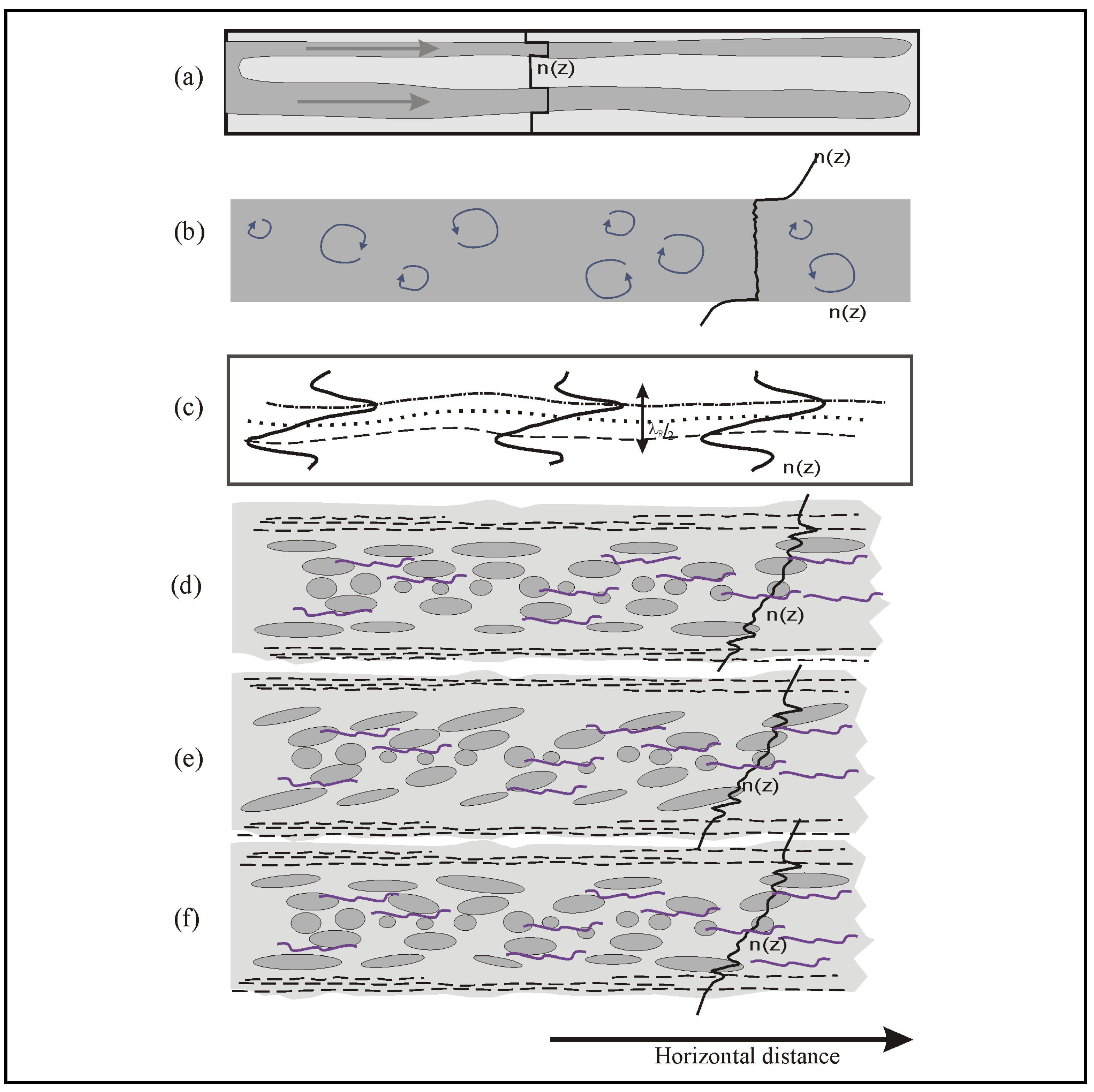 Atmosphere 16 00142 g001