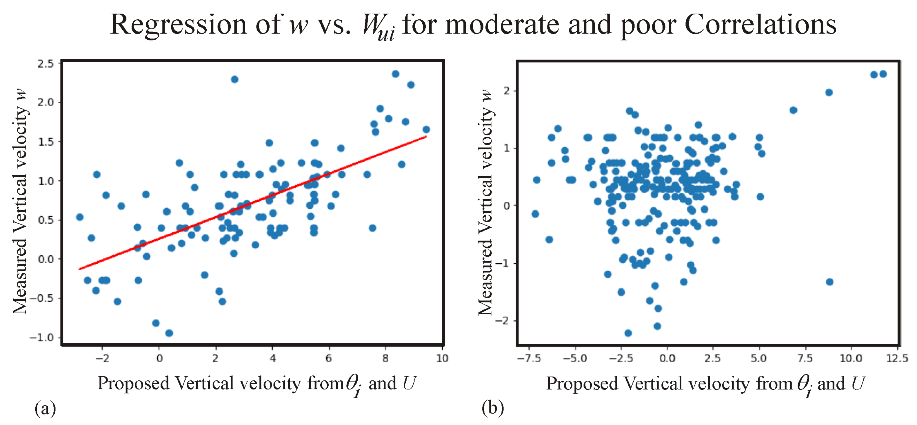 Atmosphere 16 00142 g003