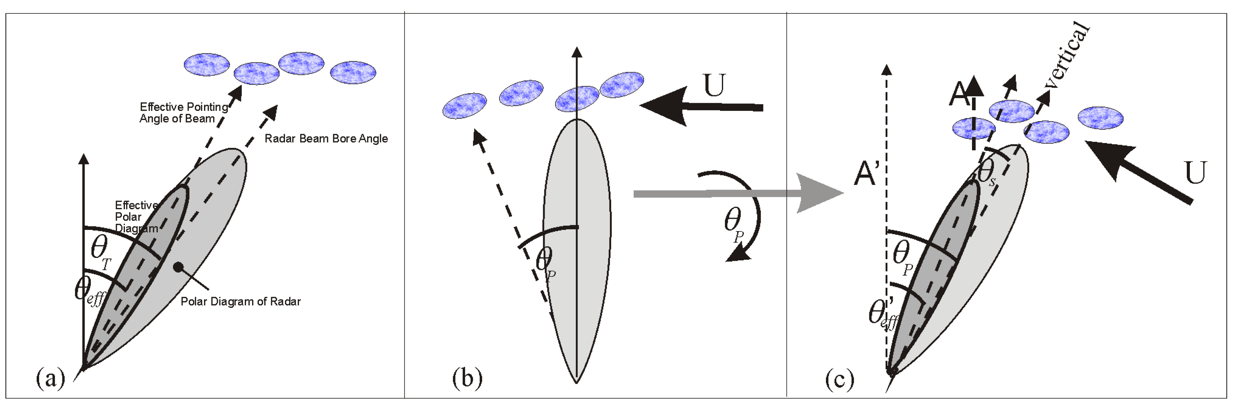Atmosphere 16 00142 g010