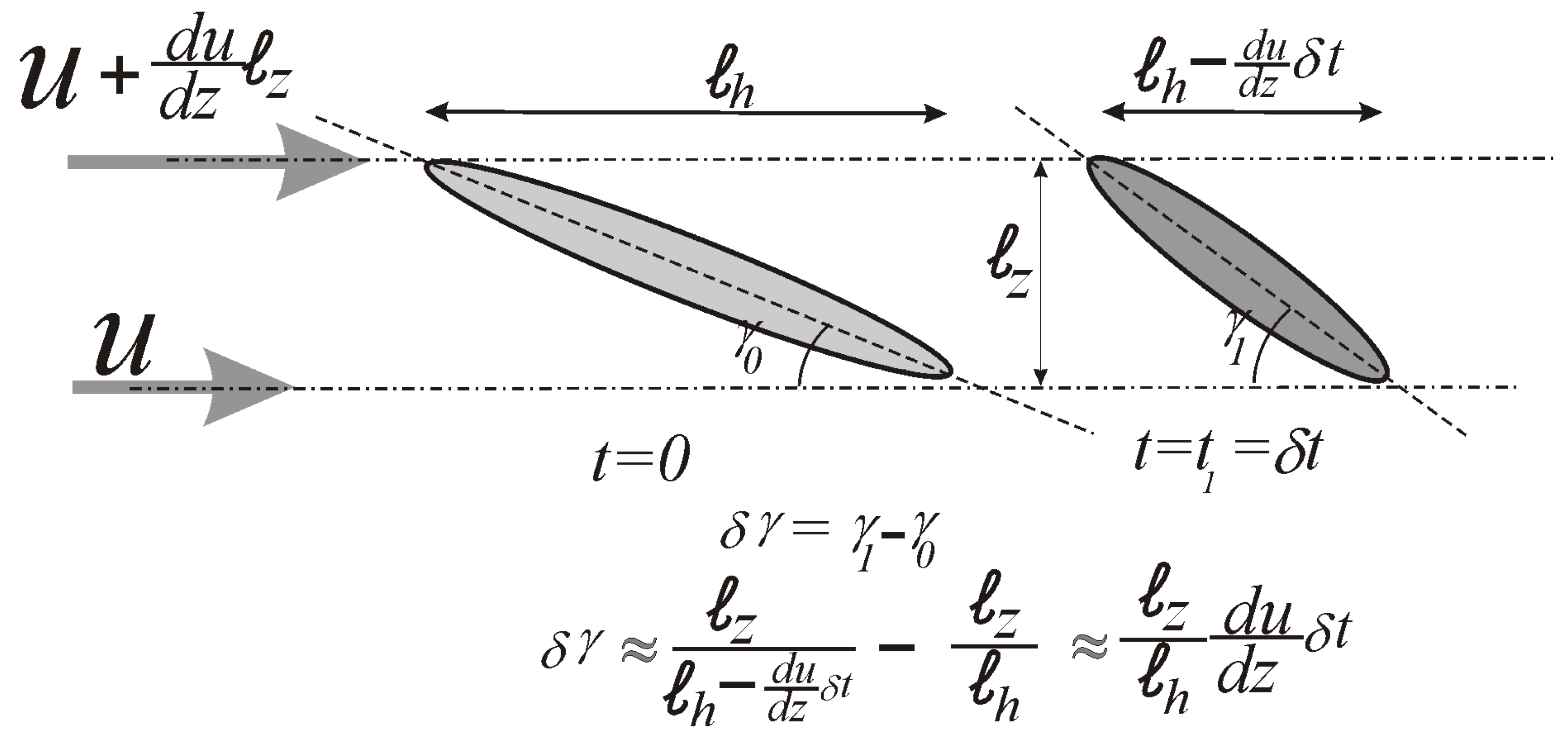 Atmosphere 16 00142 g012