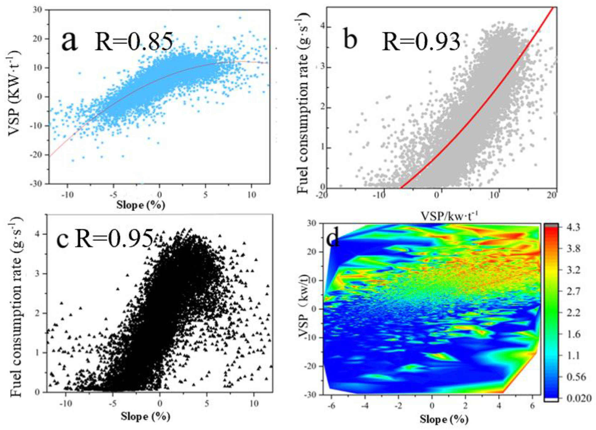 Atmosphere 16 00143 g005
