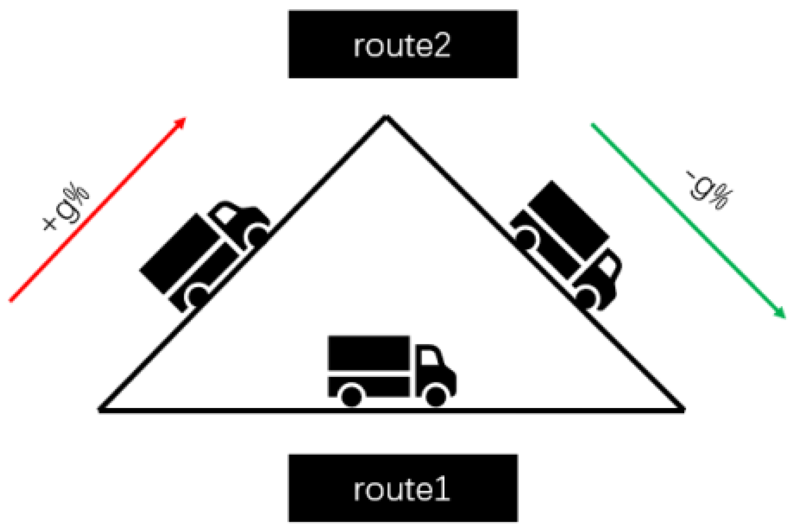 Atmosphere 16 00143 g006