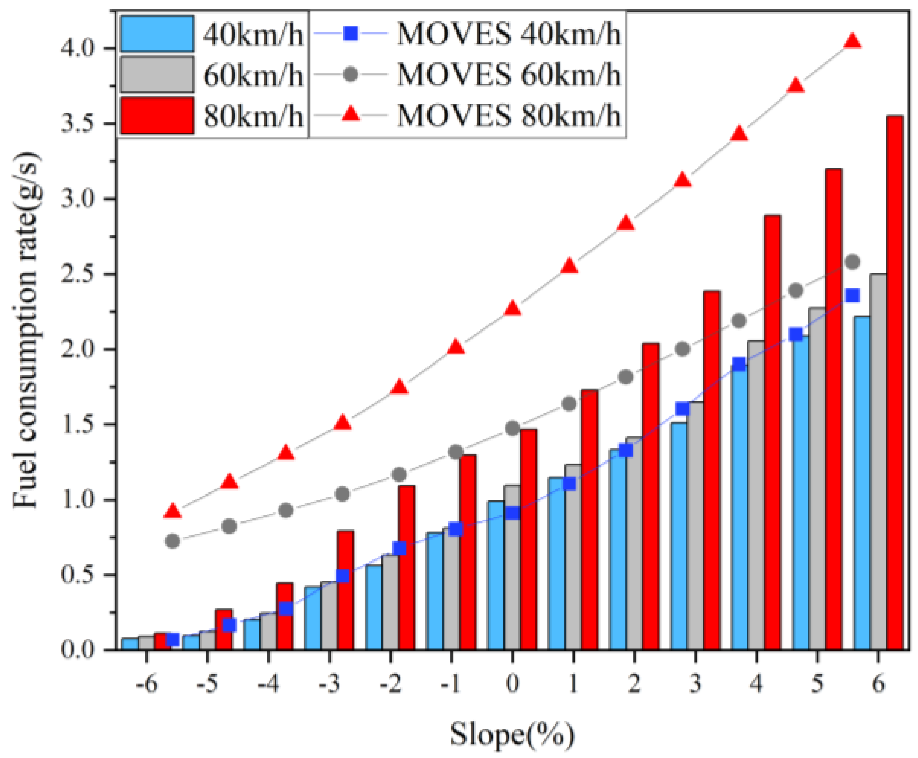 Atmosphere 16 00143 g007