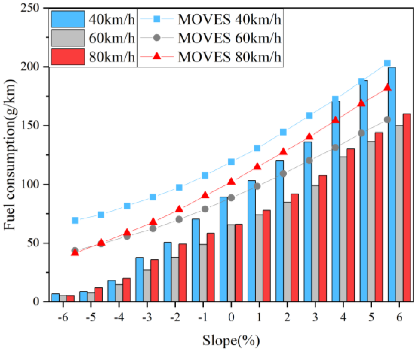 Atmosphere 16 00143 g008