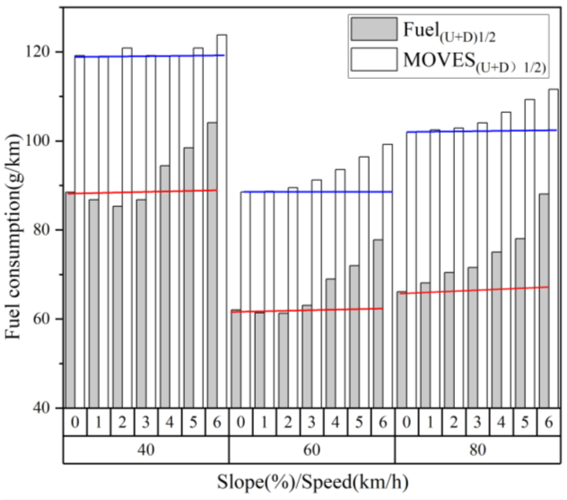 Atmosphere 16 00143 g009