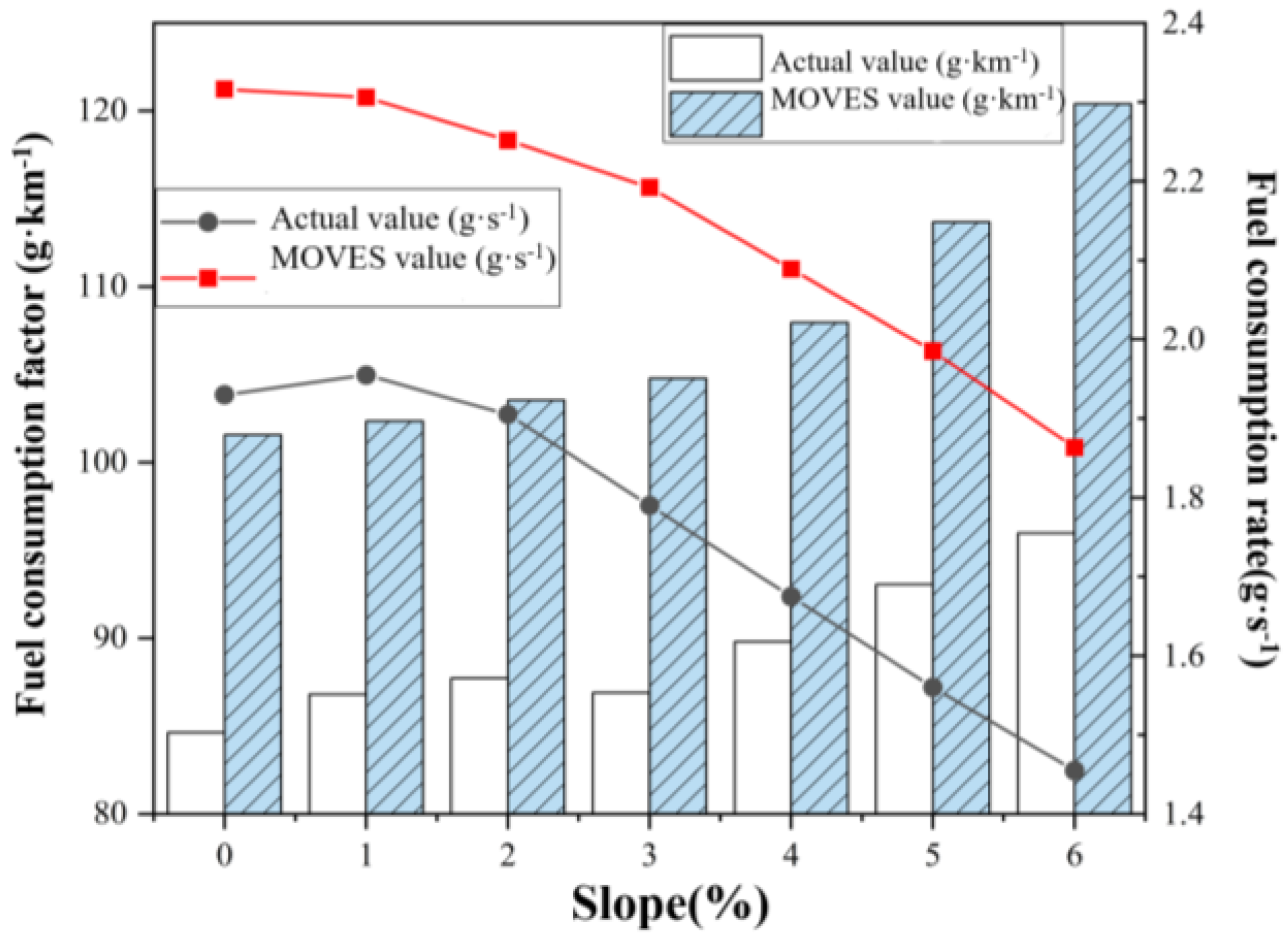 Atmosphere 16 00143 g011