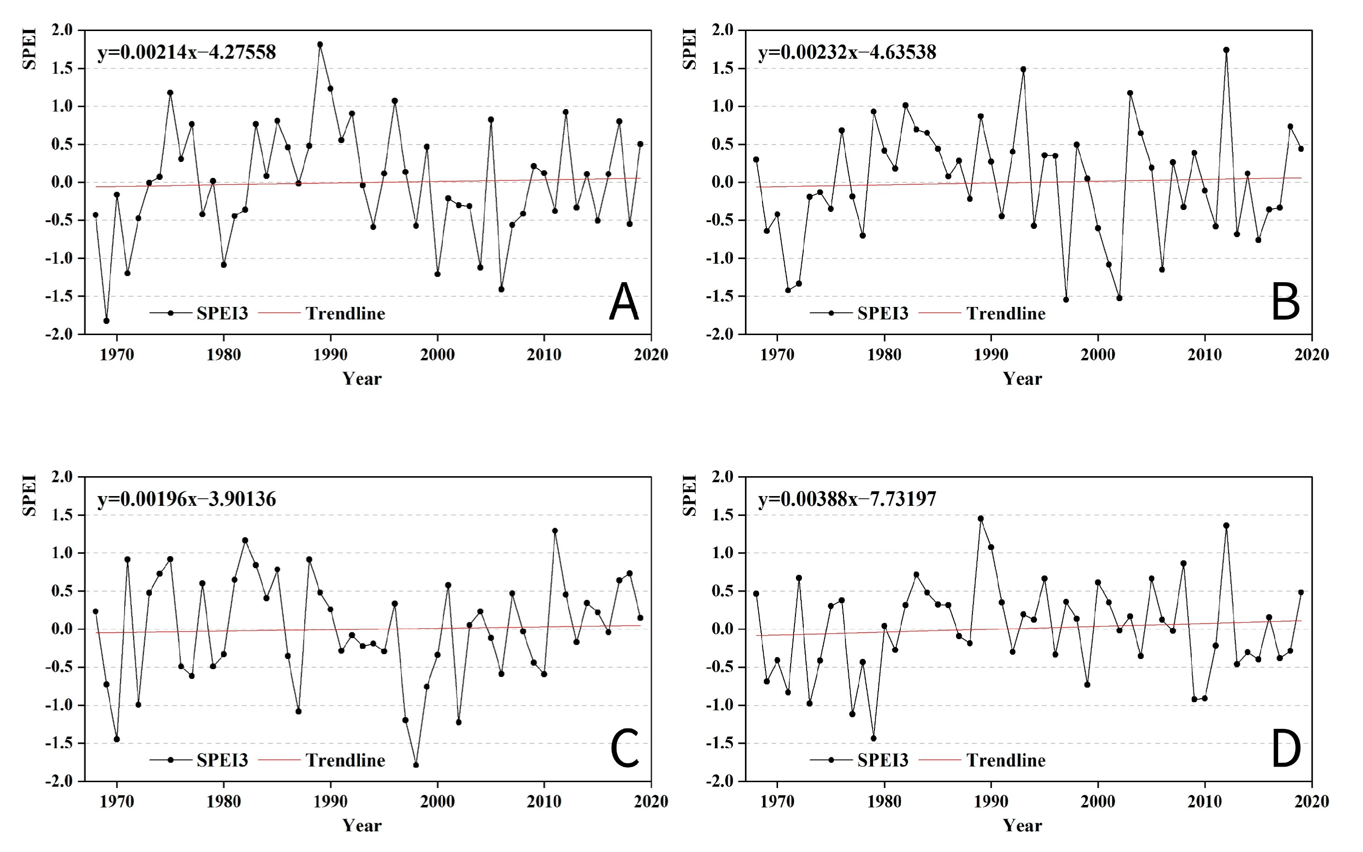 Atmosphere 16 00145 g004
