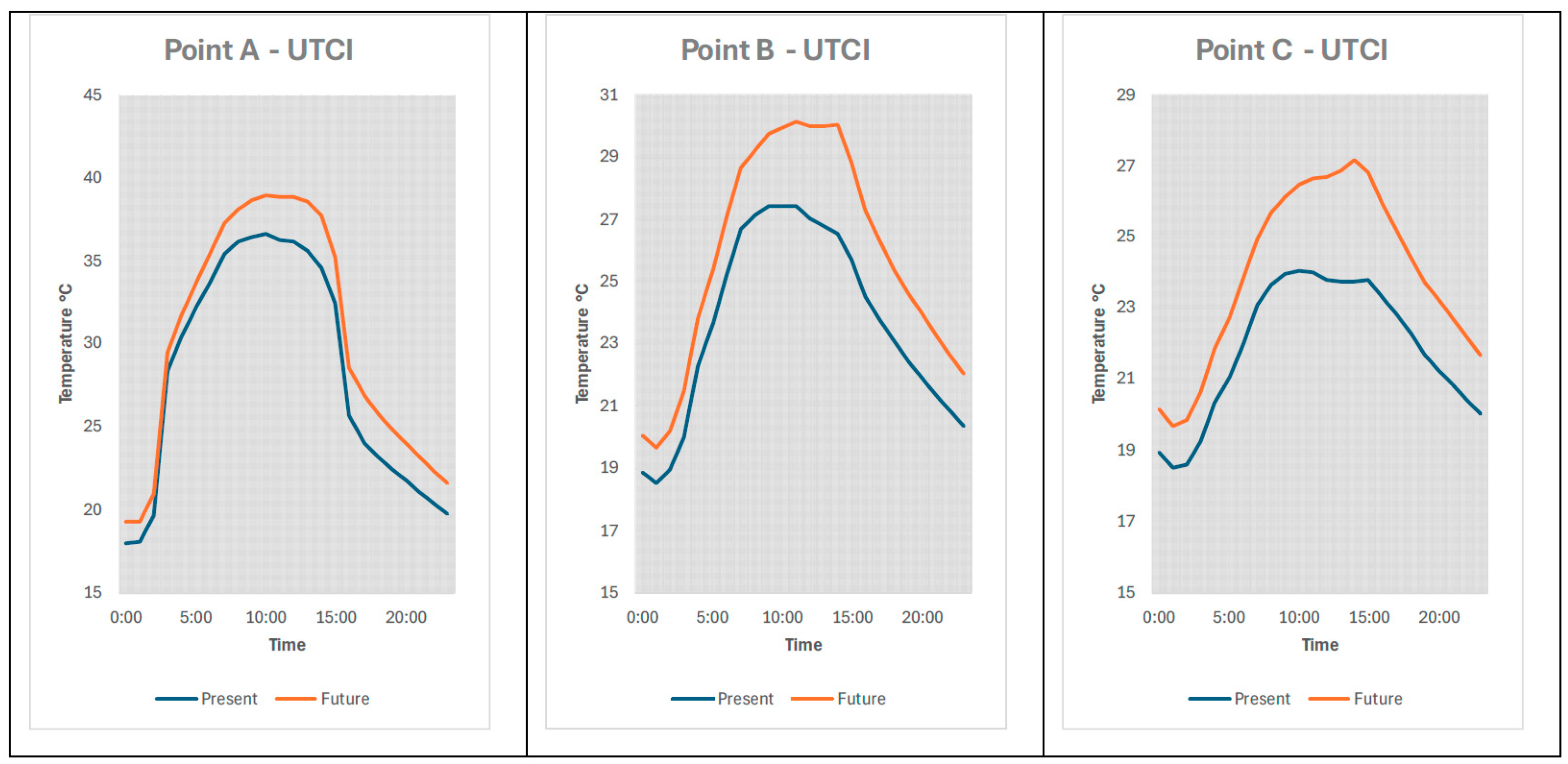 Atmosphere 16 00146 g010