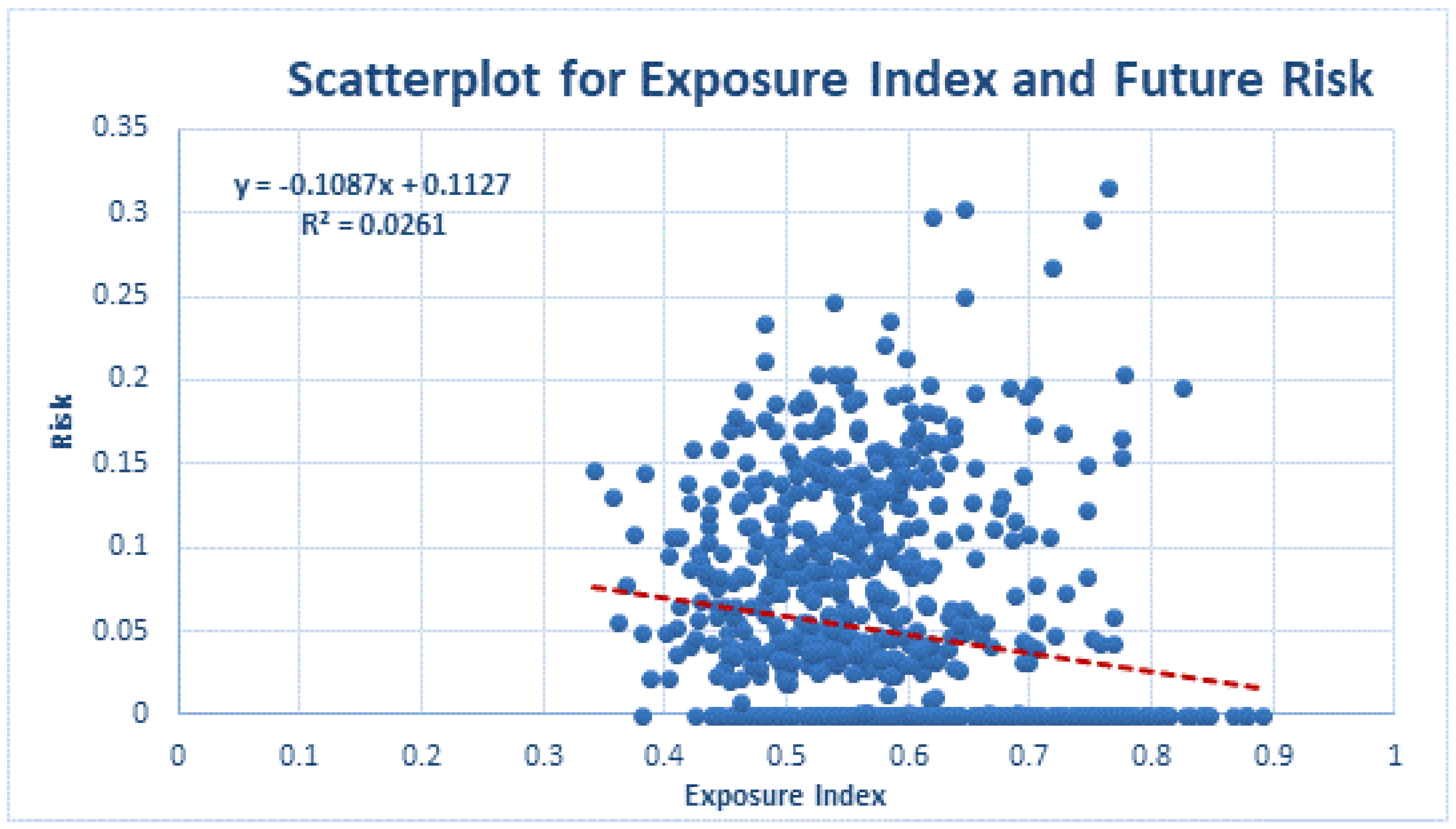 Atmosphere 16 00146 g013