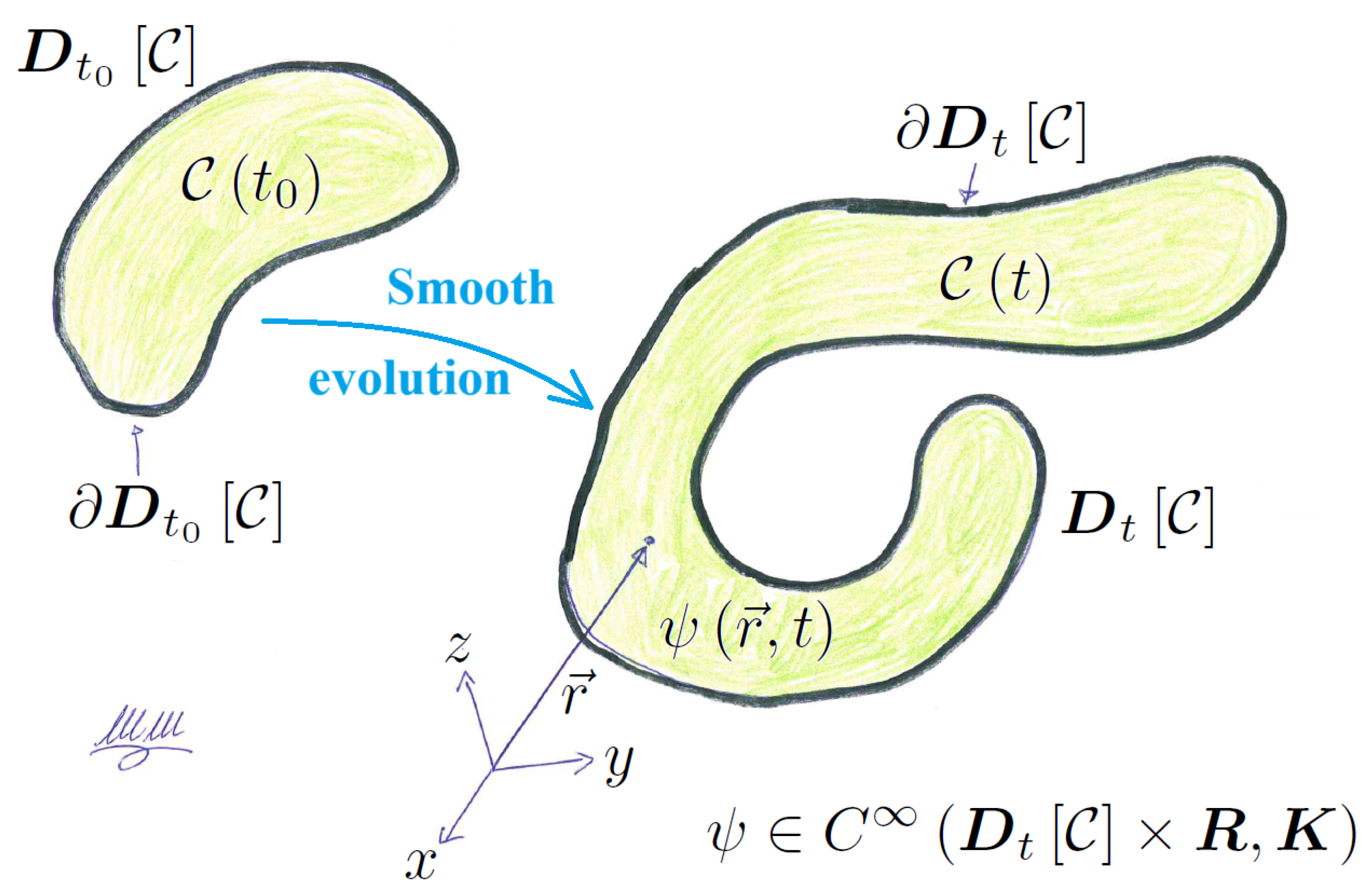 Atmosphere 16 00147 g001