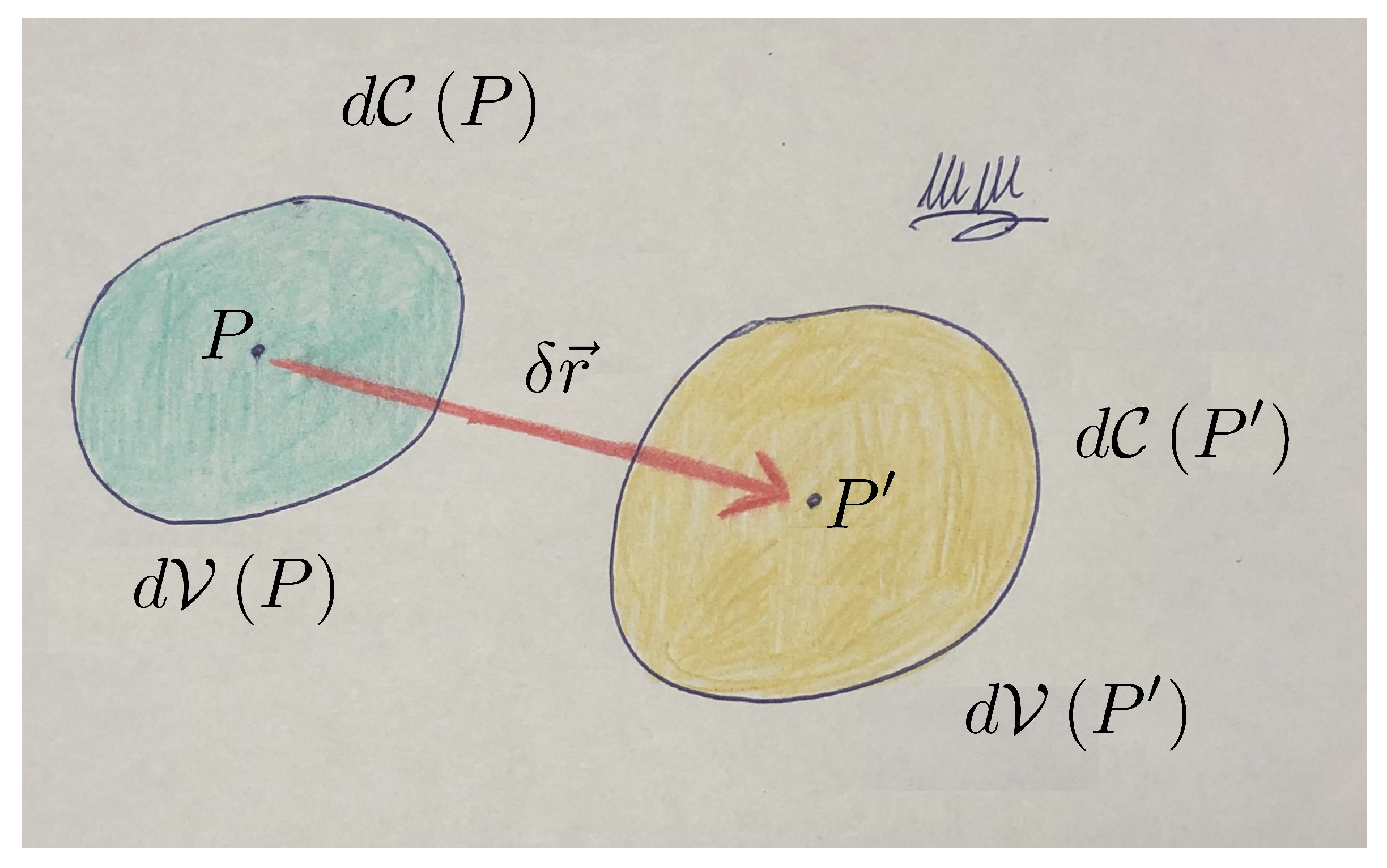 Atmosphere 16 00147 g003
