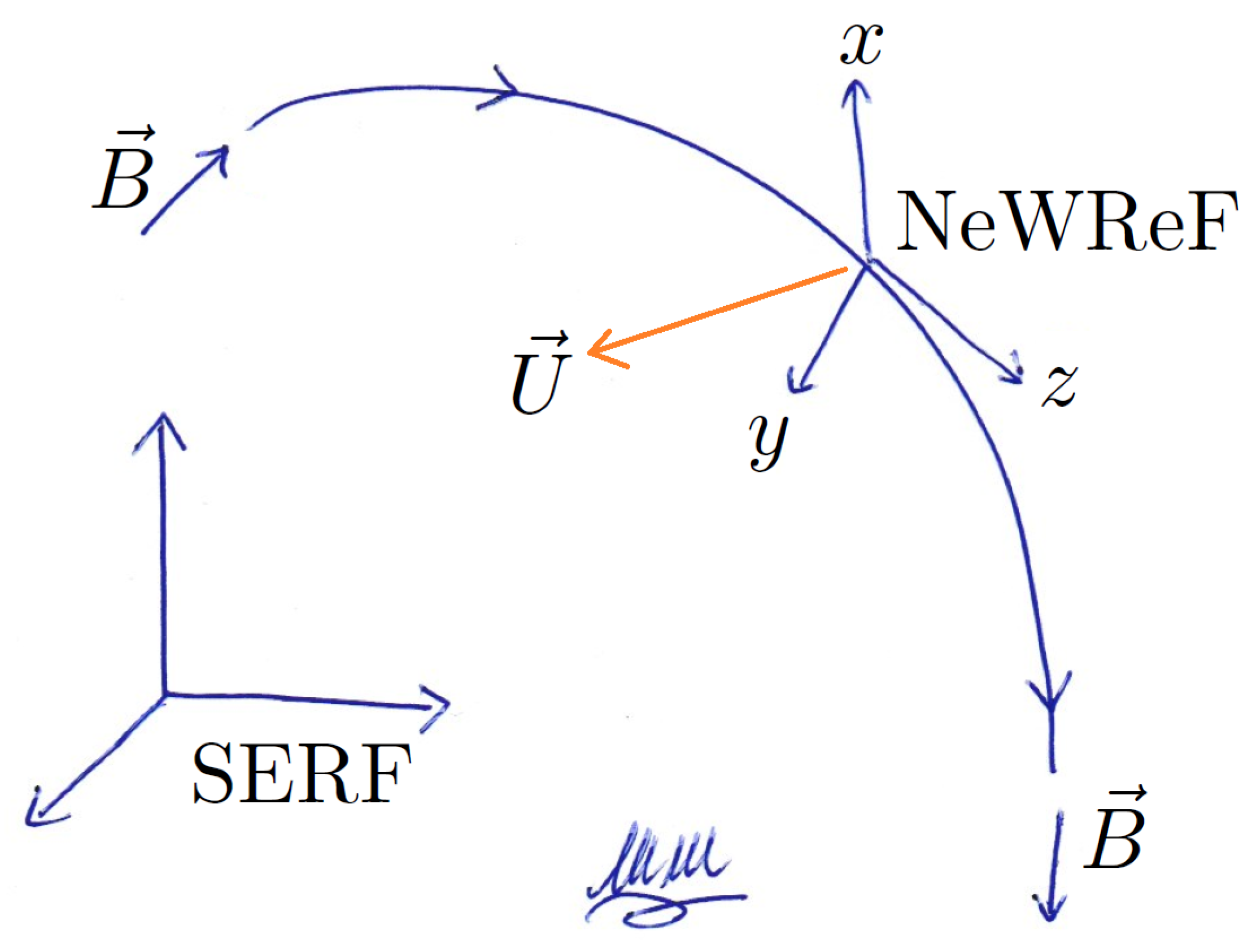 Atmosphere 16 00147 g005