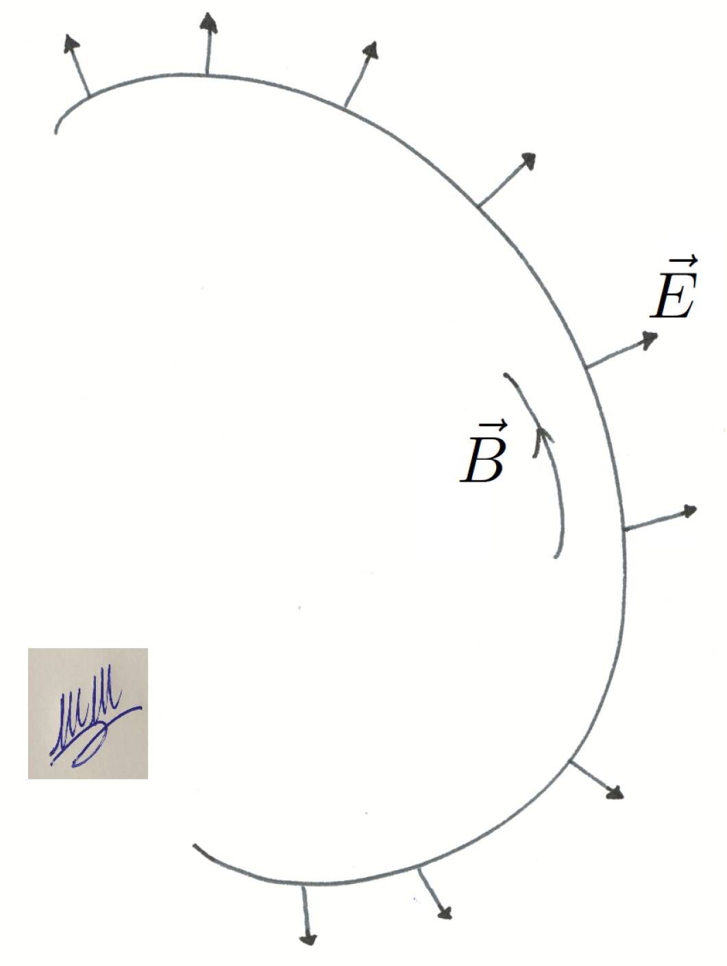 Atmosphere 16 00147 g006