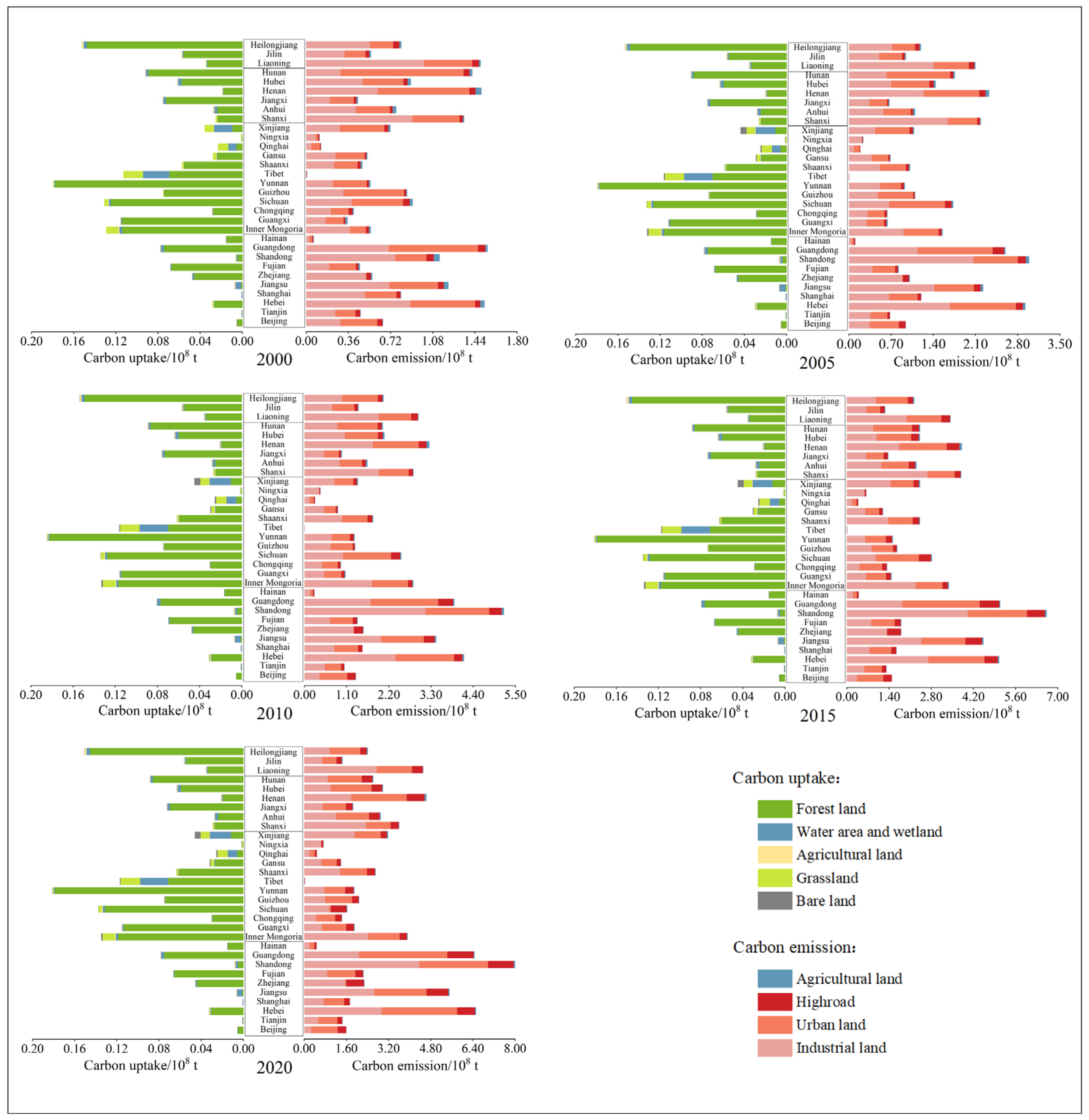 Atmosphere 16 00148 g003