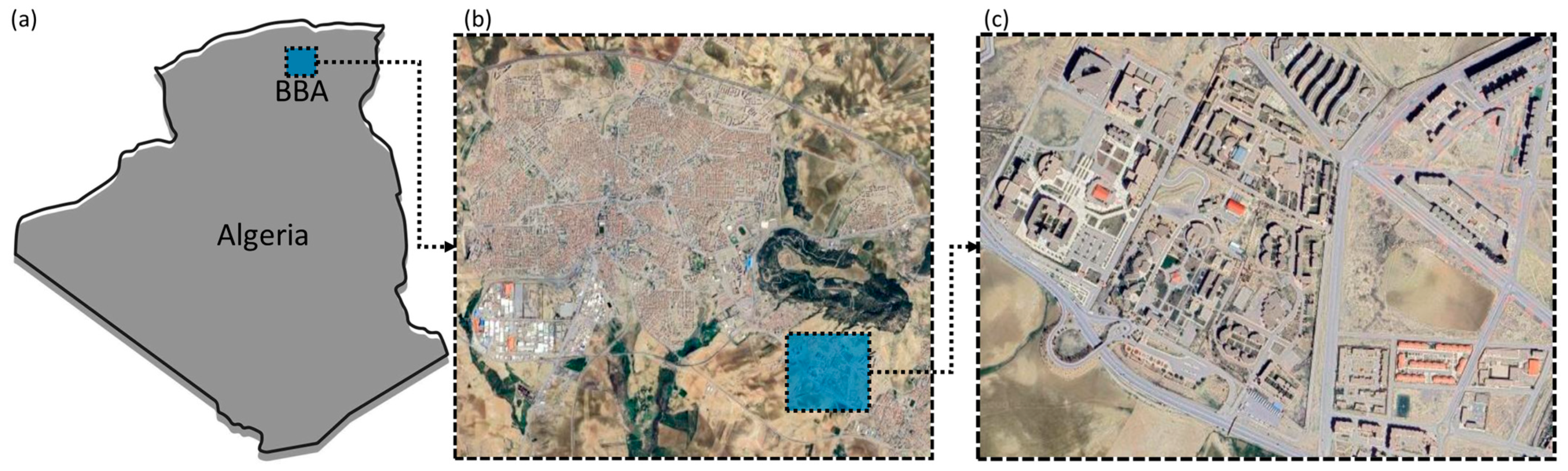Atmosphere 16 00150 g001